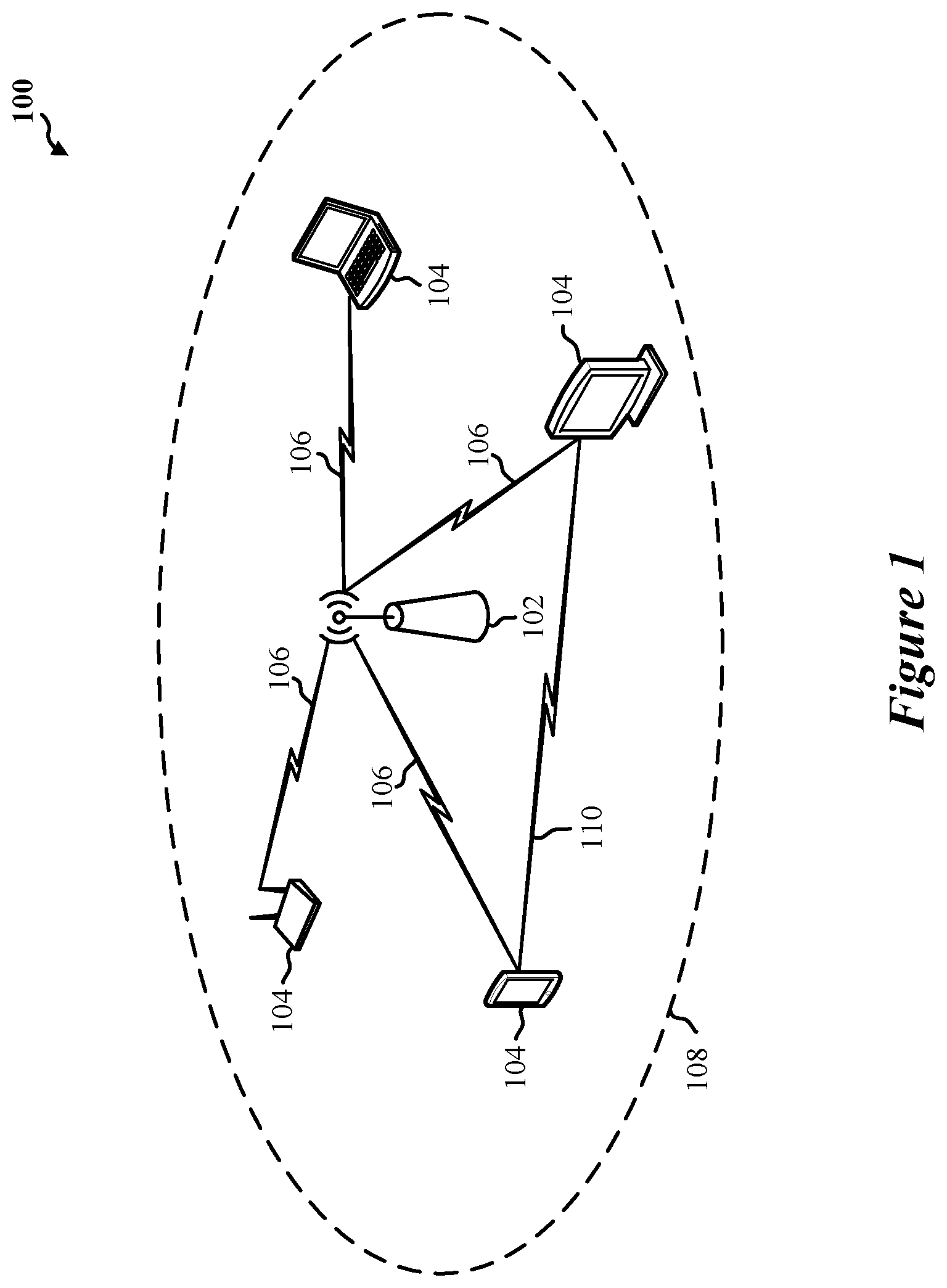 Patent US12445944 — Mirrored split passive scanning — Figure 1