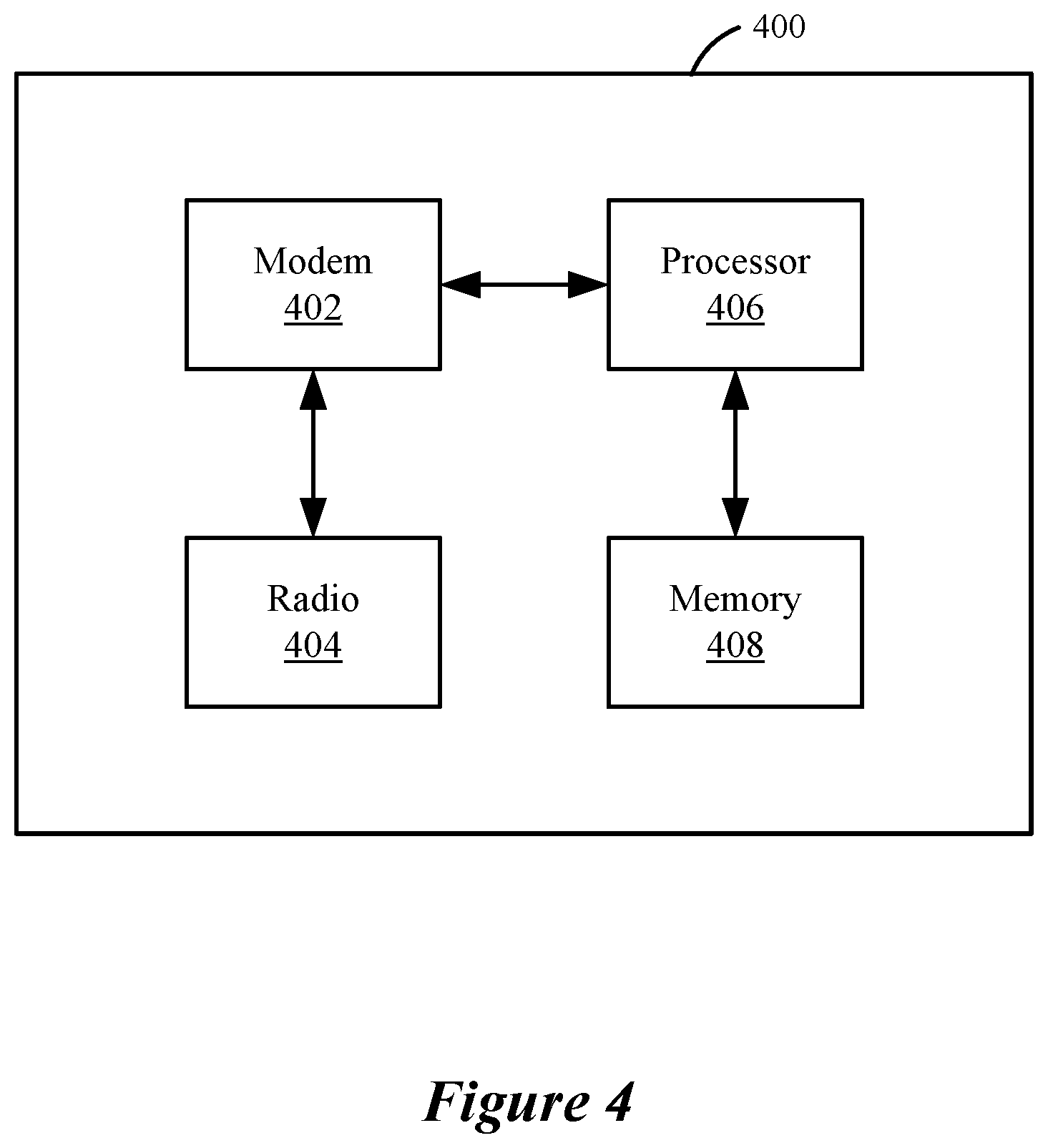 Patent US12445944 Figure 4 – Mirrored split passive scanning