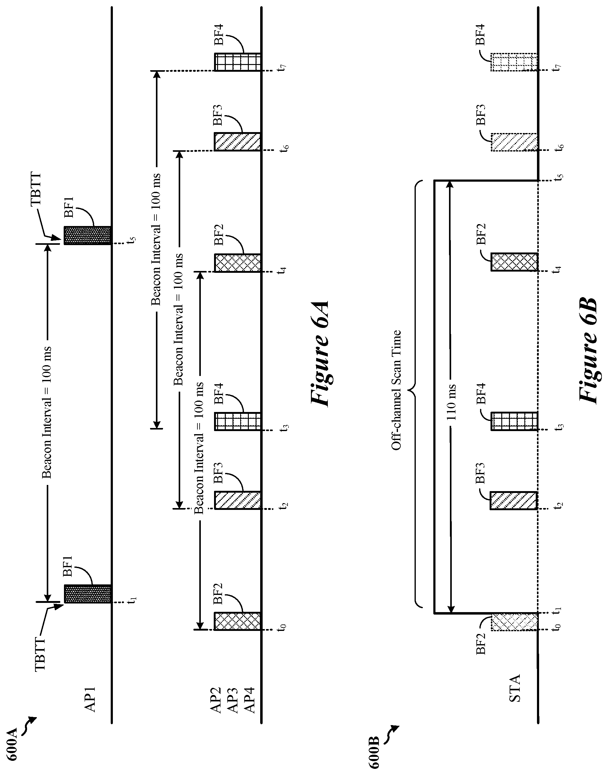 Patent US12445944 Figure 6 – Mirrored split passive scanning