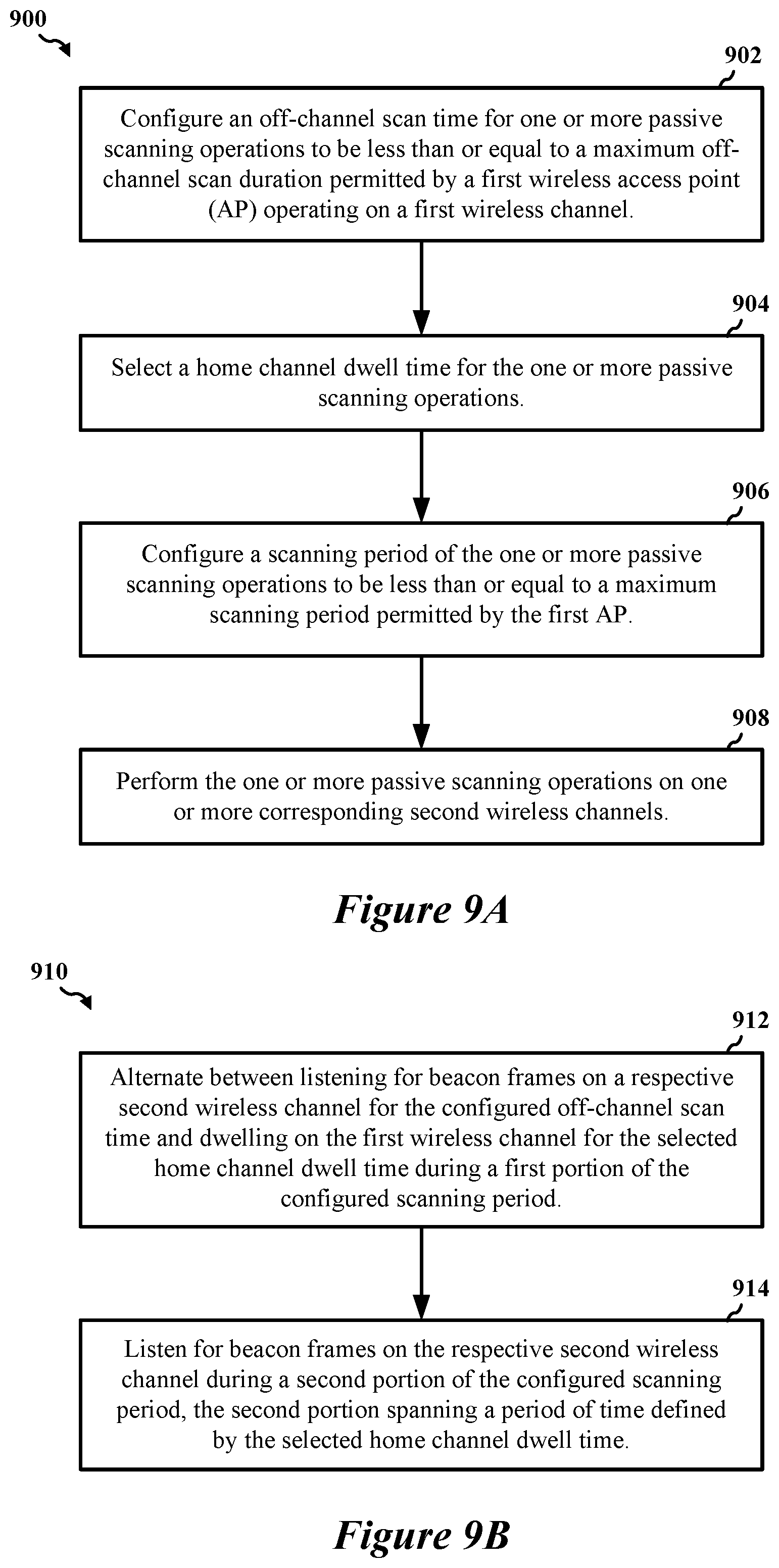 Patent US12445944 Figure 13 – Mirrored split passive scanning