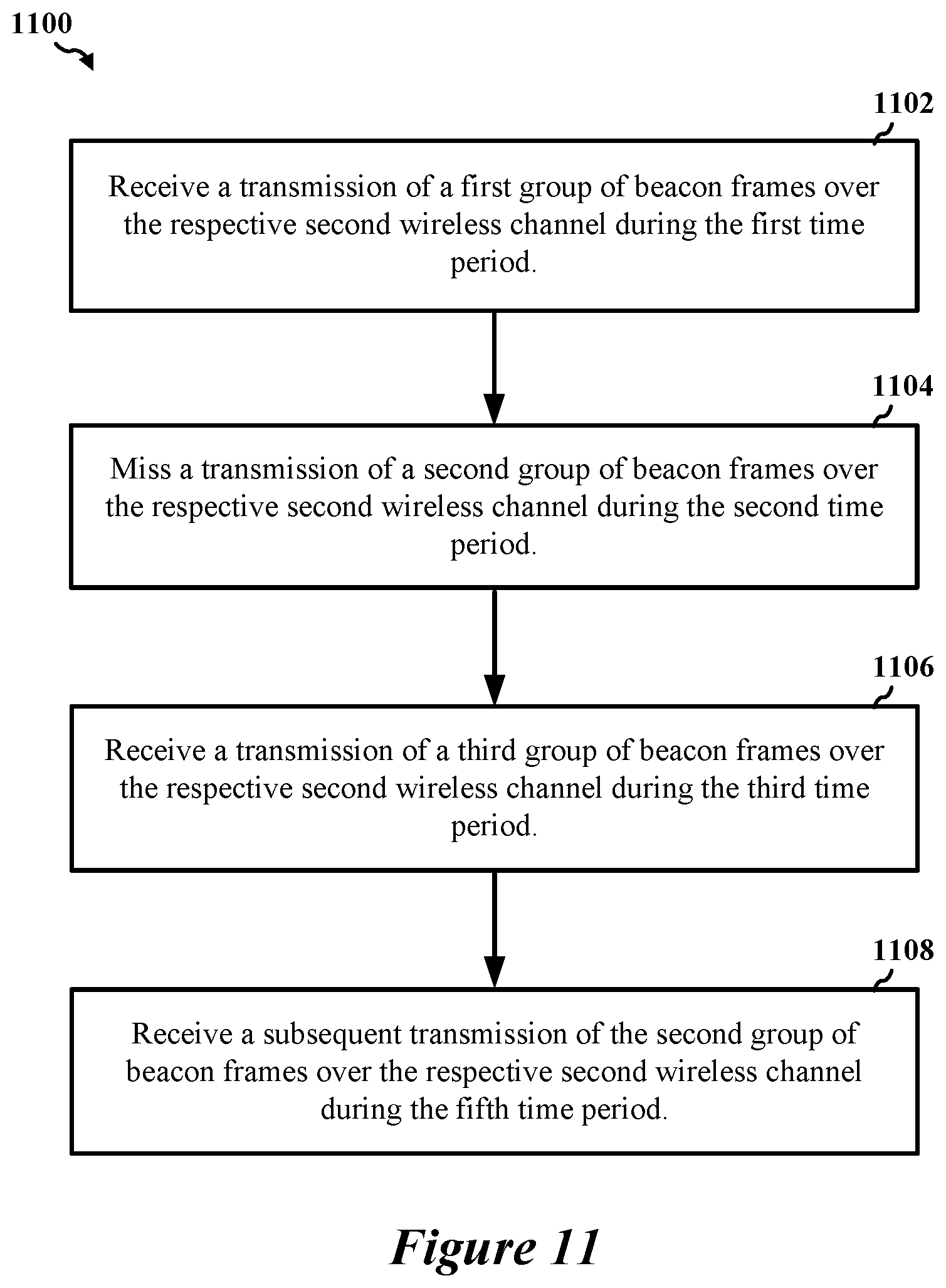 Patent US12445944 Figure 15 – Mirrored split passive scanning