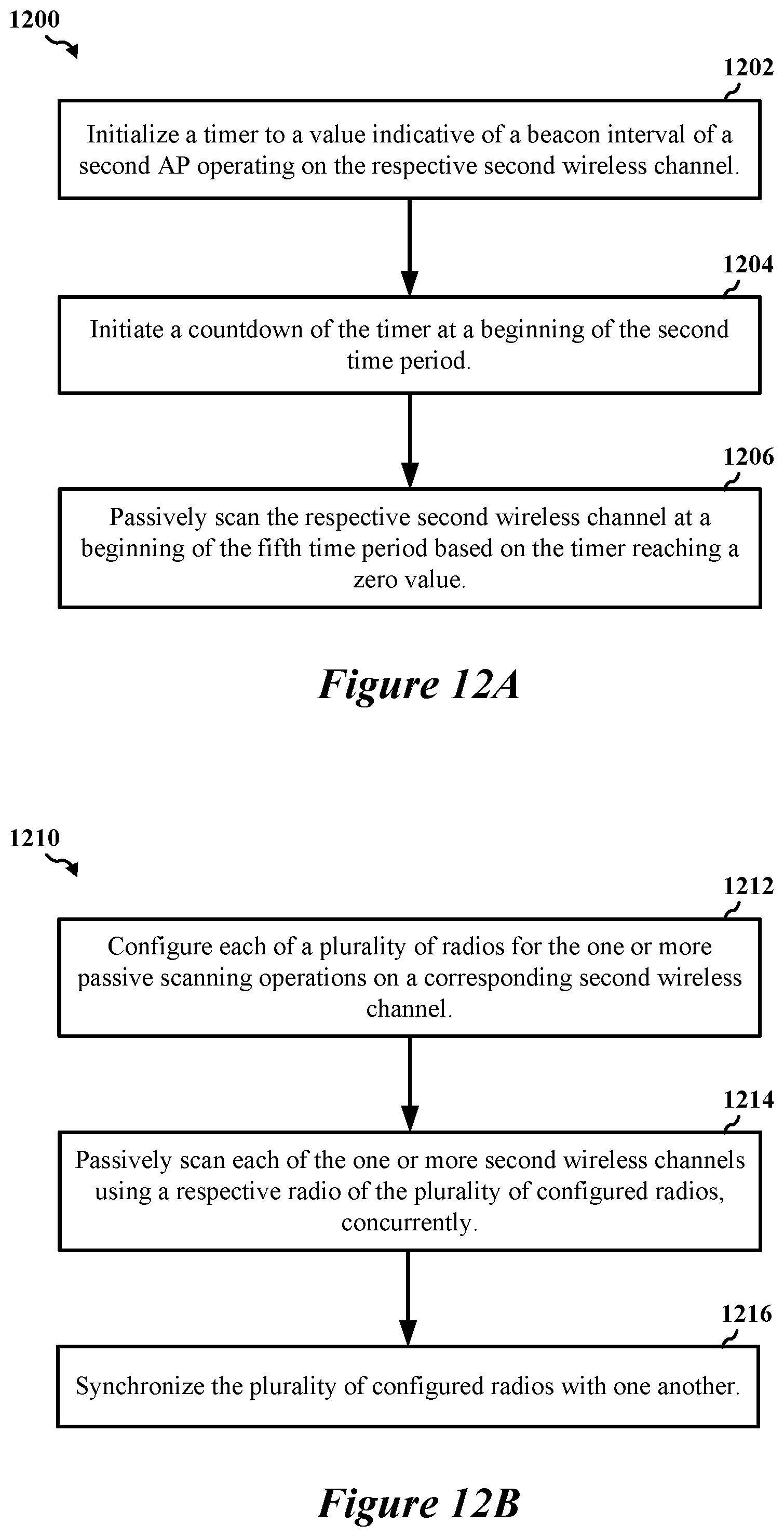 Patent US12445944 Figure 16 – Mirrored split passive scanning