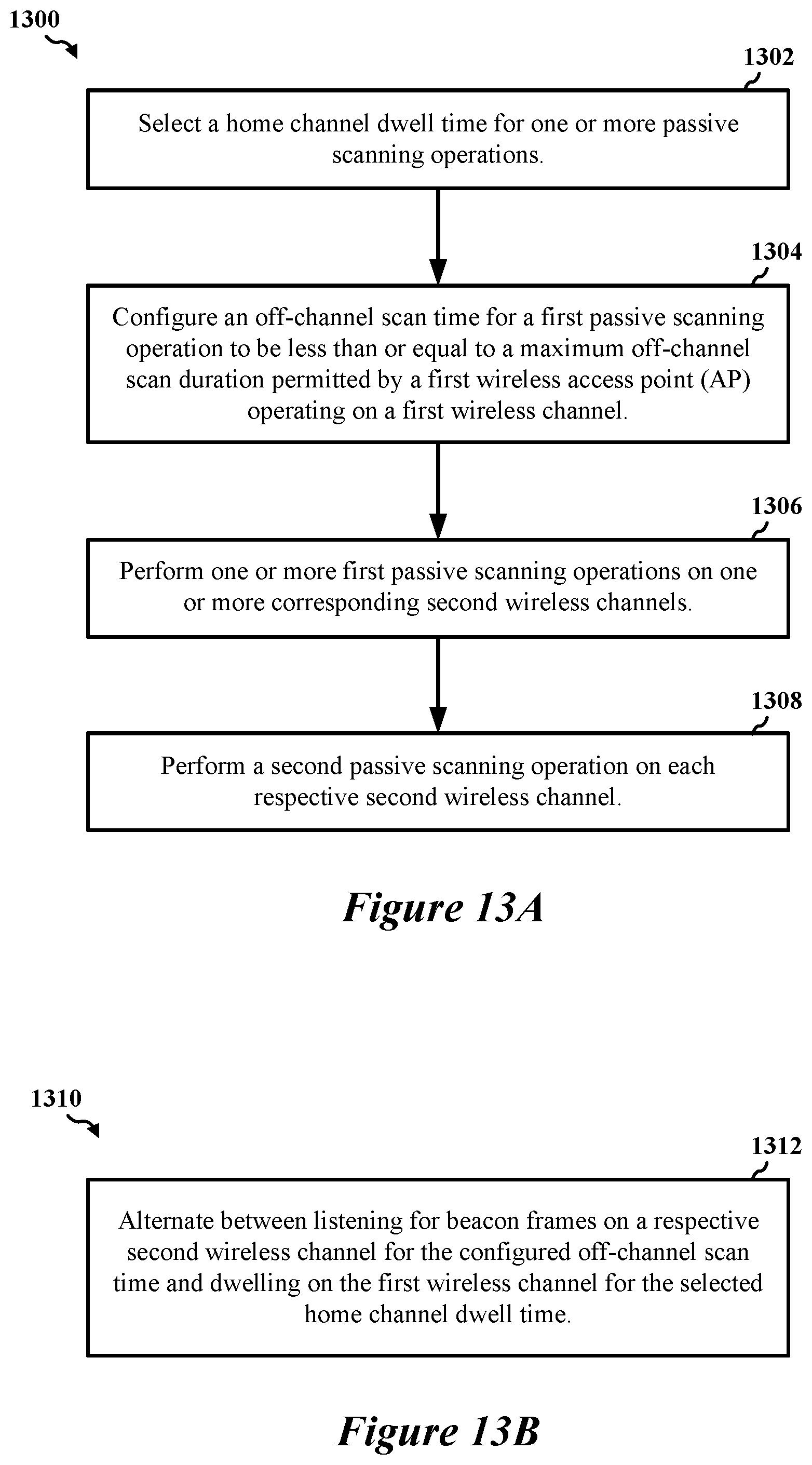 Patent US12445944 Figure 17 – Mirrored split passive scanning