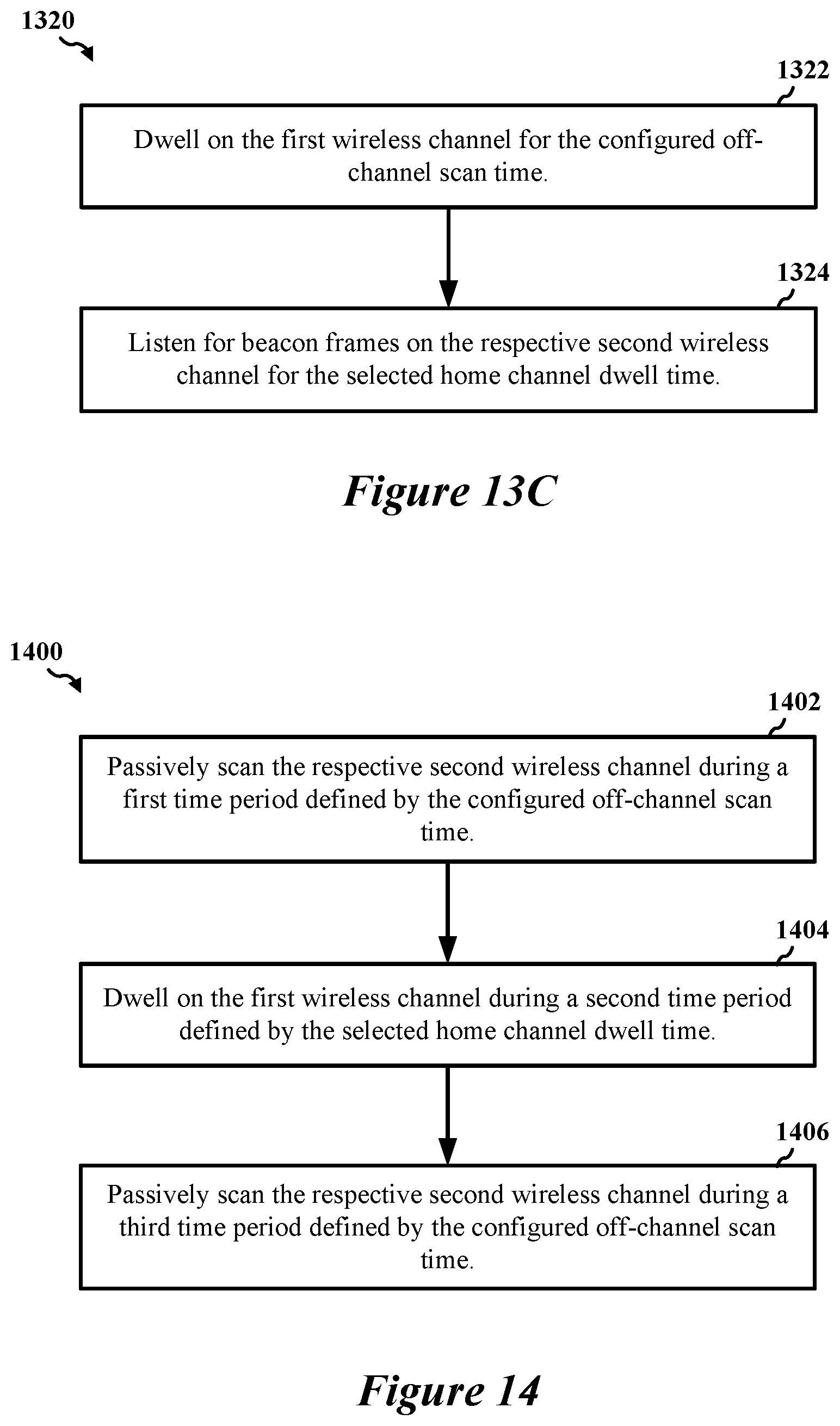 Patent US12445944 Figure 18 – Mirrored split passive scanning