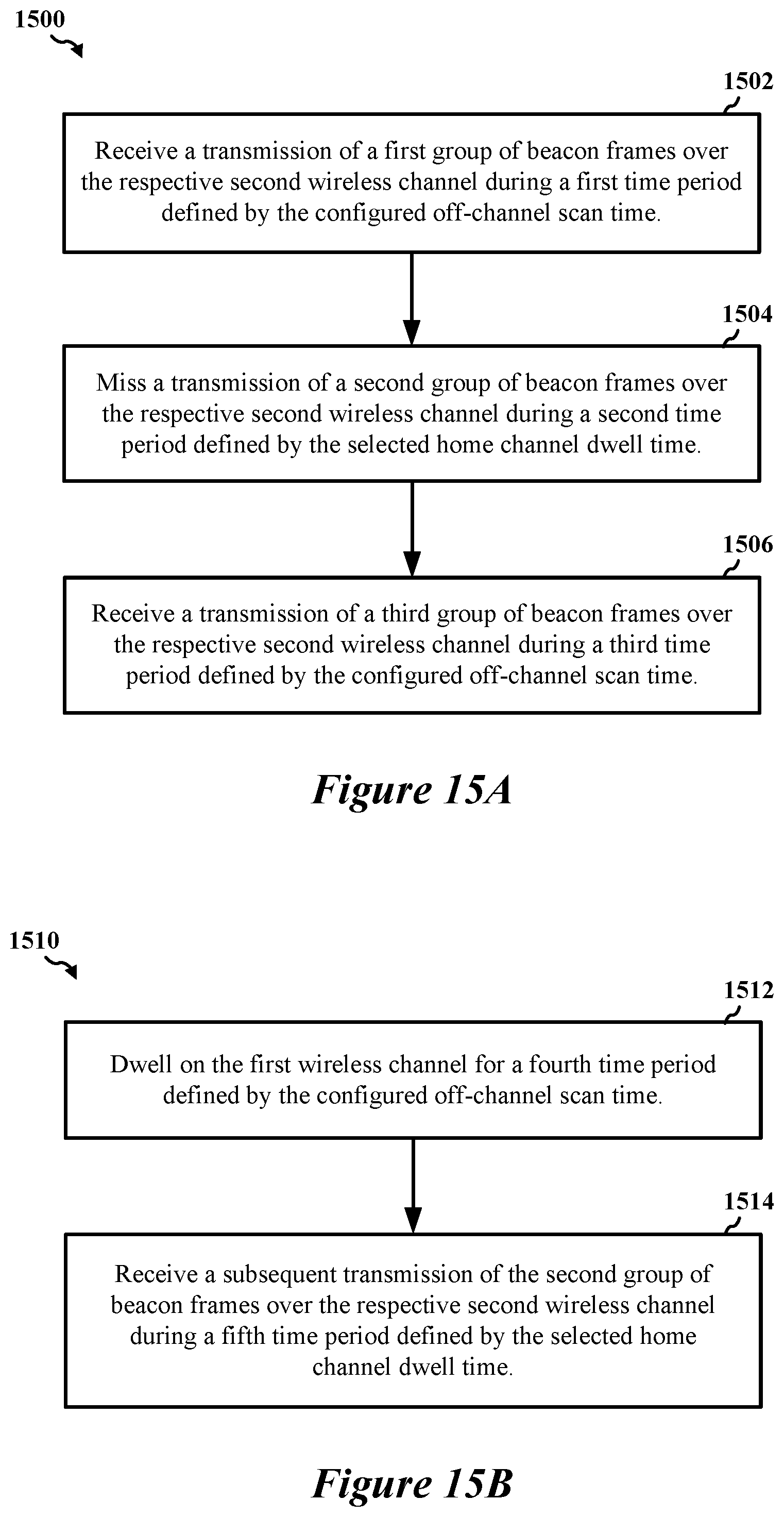 Patent US12445944 Figure 19 – Mirrored split passive scanning