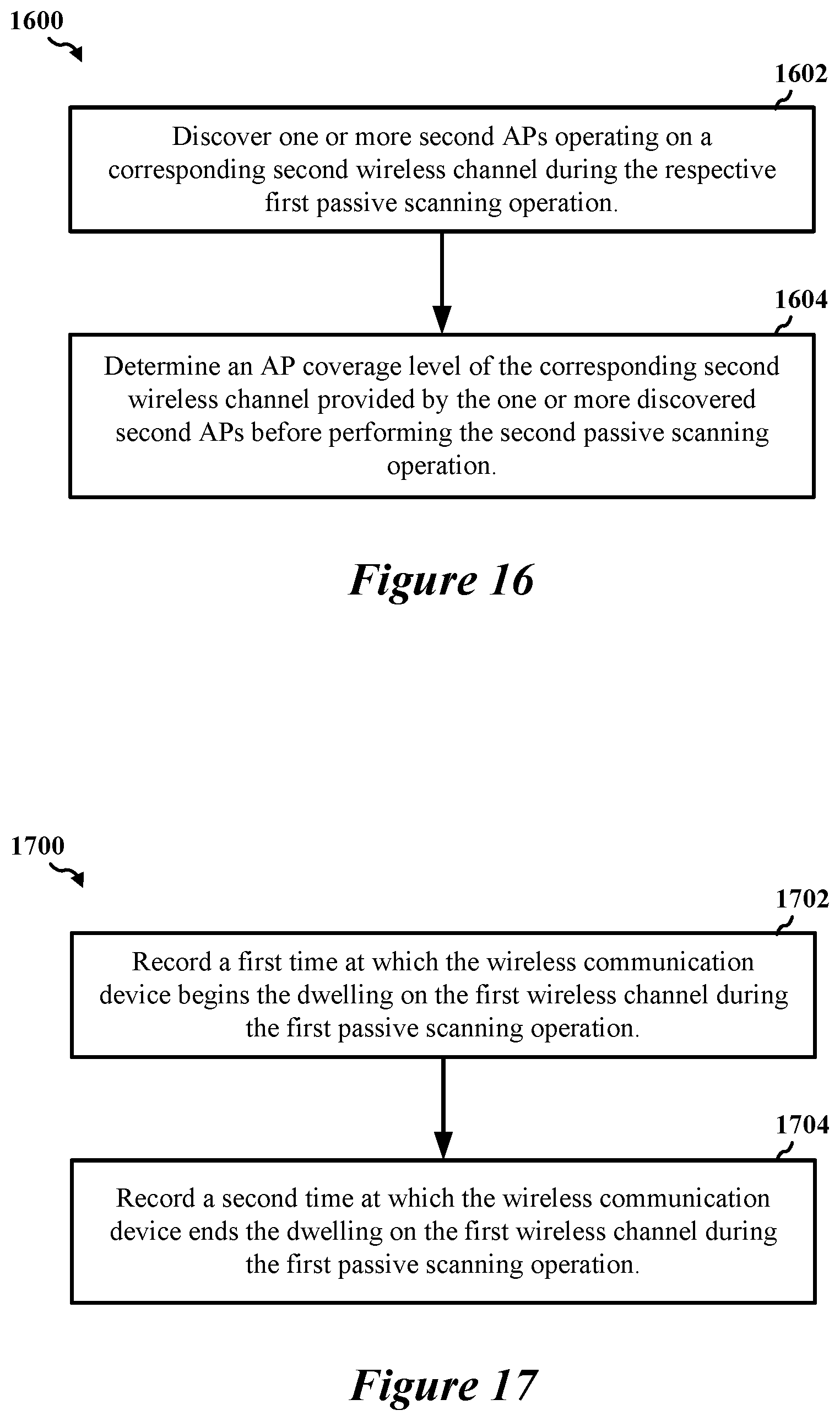 Patent US12445944 Figure 20 – Mirrored split passive scanning