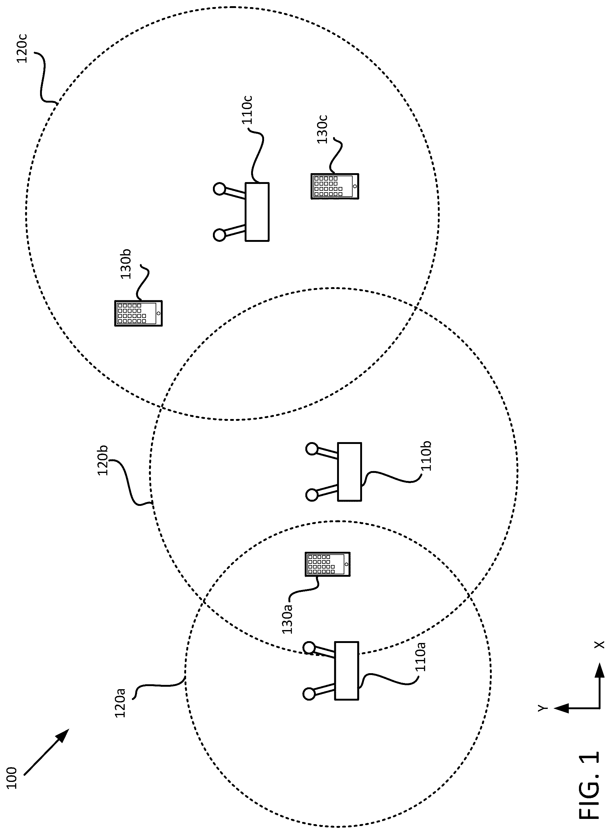 Patent US12445946 Figure 1 – Wireless dynamic file exchange