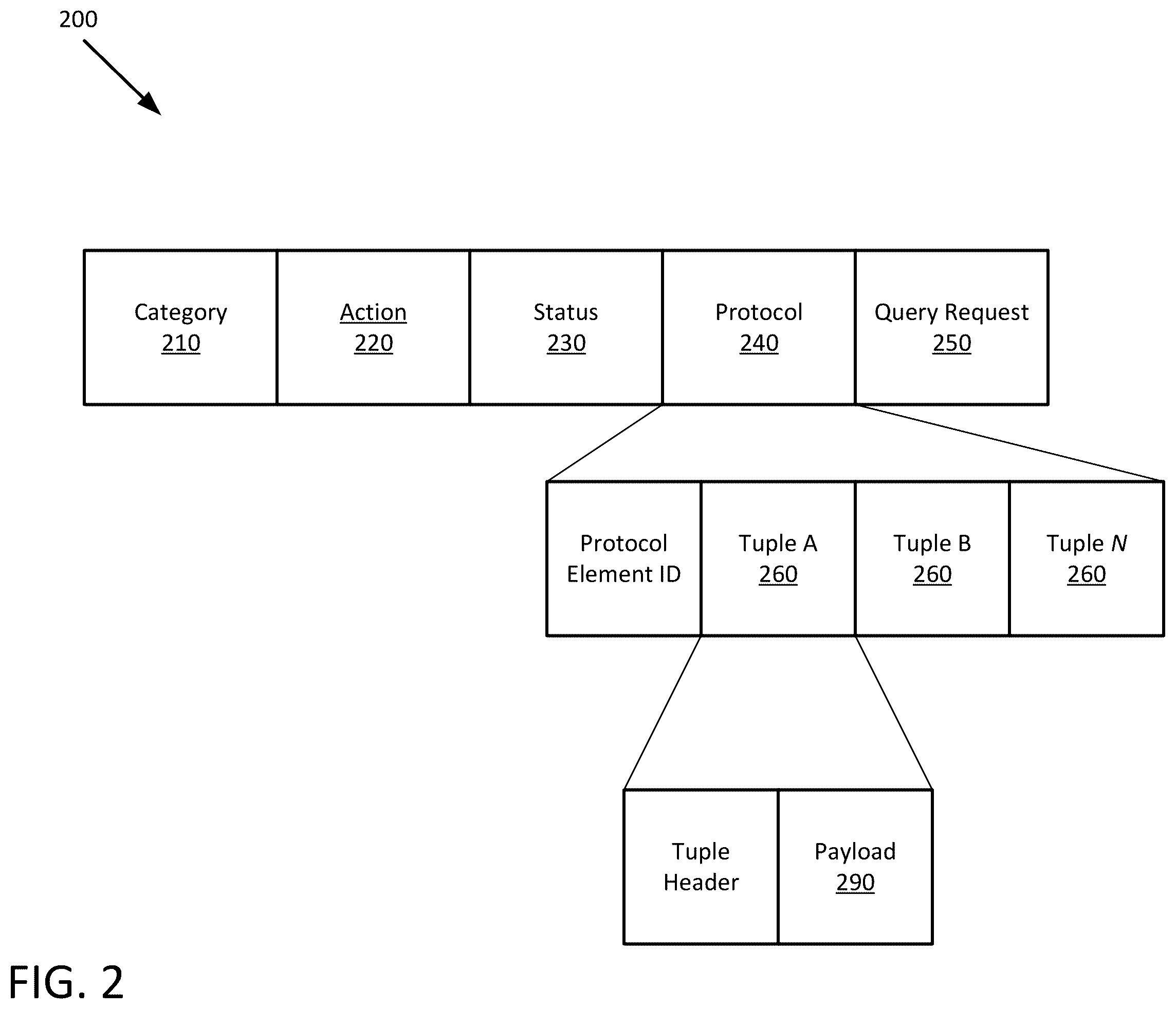Patent US12445946 Figure 2 – Wireless dynamic file exchange