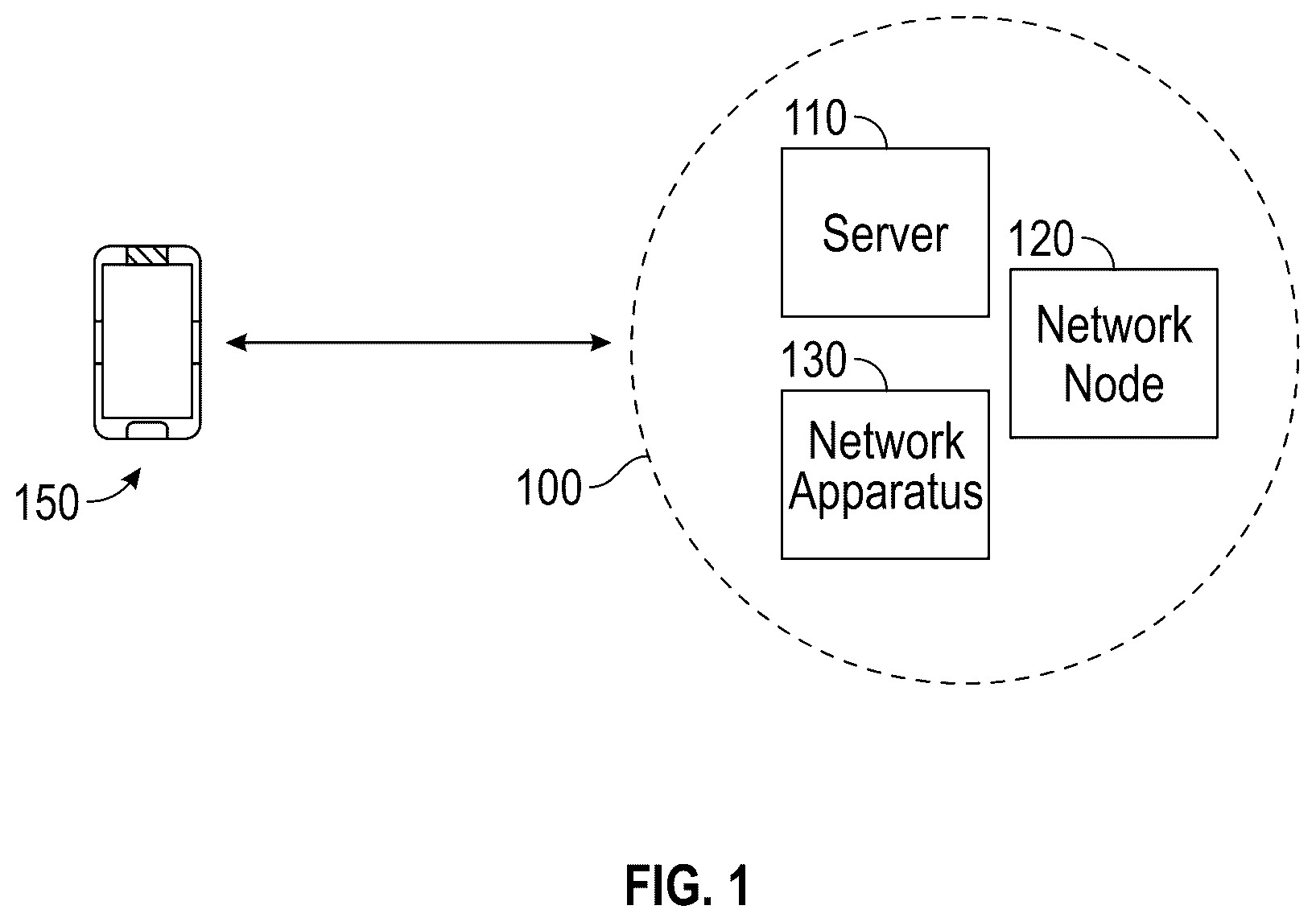 Patent US12445947 — Initial cell search procedure — Figure 1