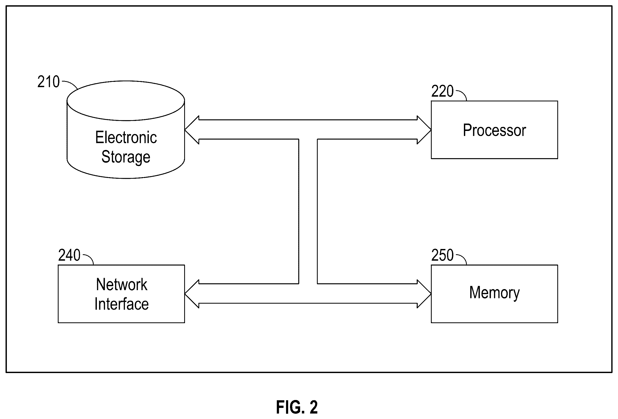 Patent US12445947 Figure 2 – Initial cell search procedure