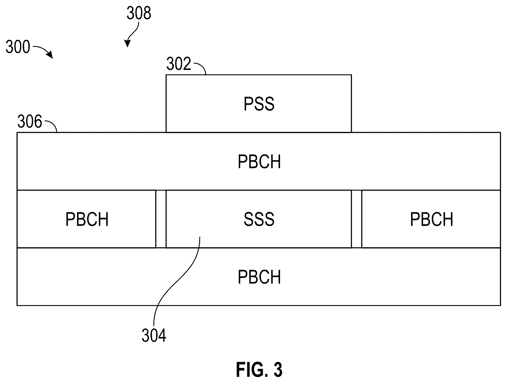 Patent US12445947 Figure 3 – Initial cell search procedure