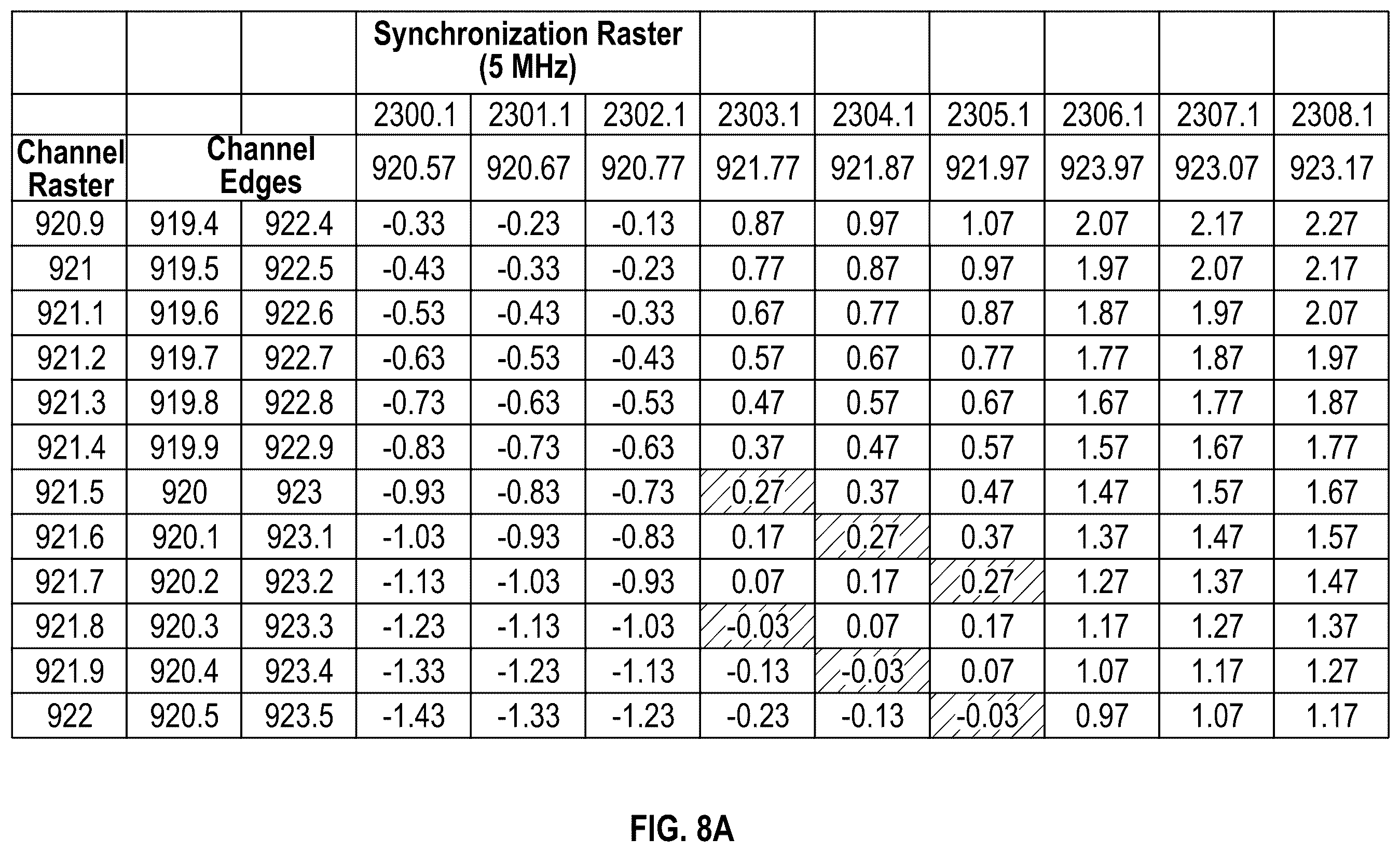 Patent US12445947 Figure 10 – Initial cell search procedure