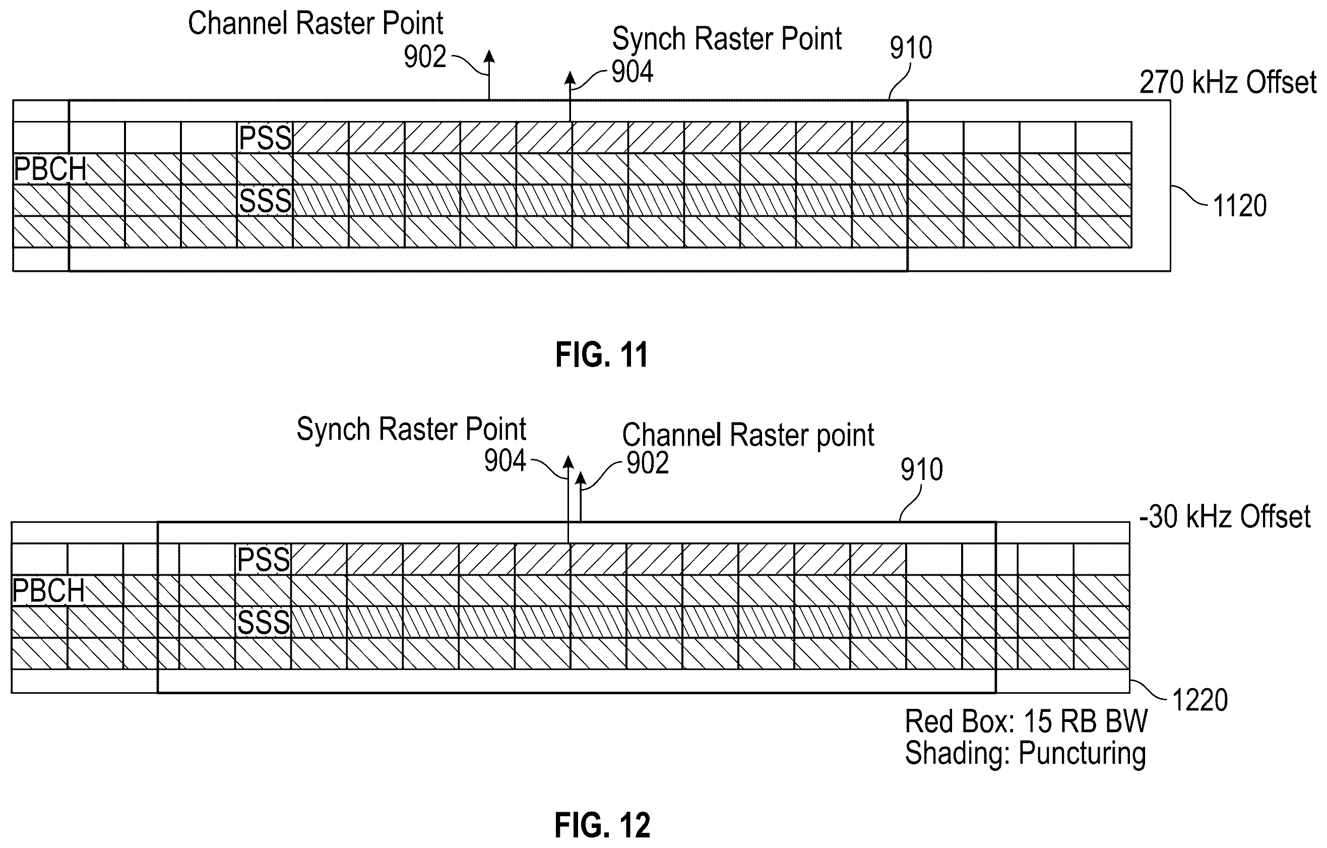 Patent US12445947 Figure 13 – Initial cell search procedure