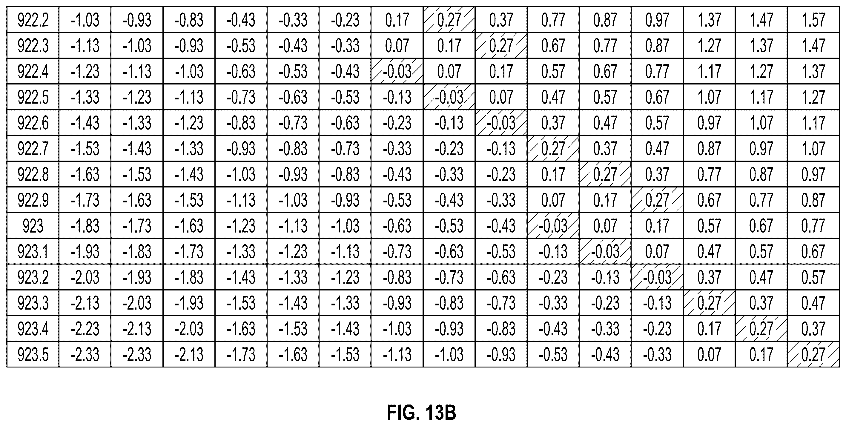 Patent US12445947 Figure 15 – Initial cell search procedure