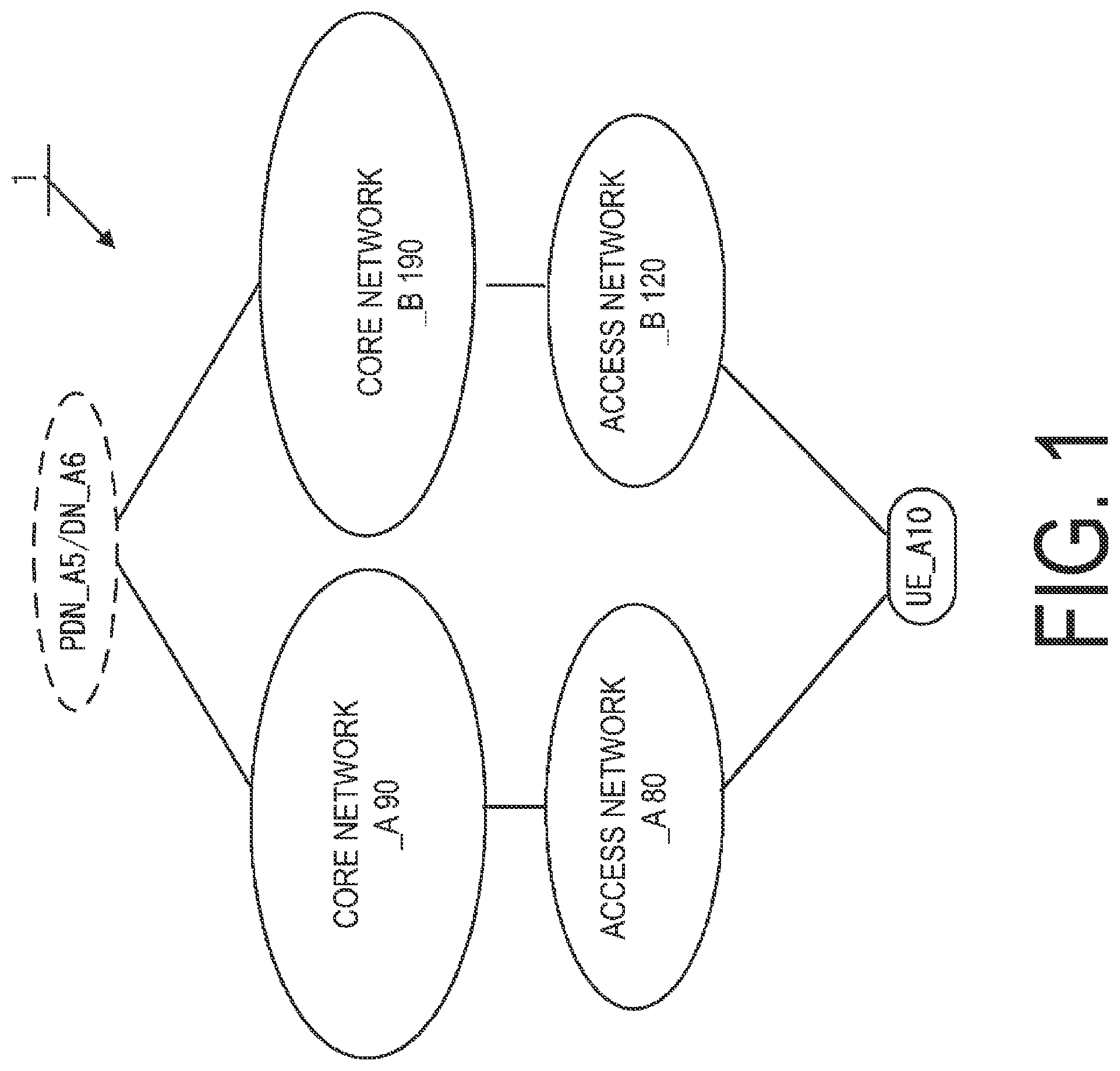 Patent US12445949 Figure 1 – Method and user equipment for enhancing network slicing