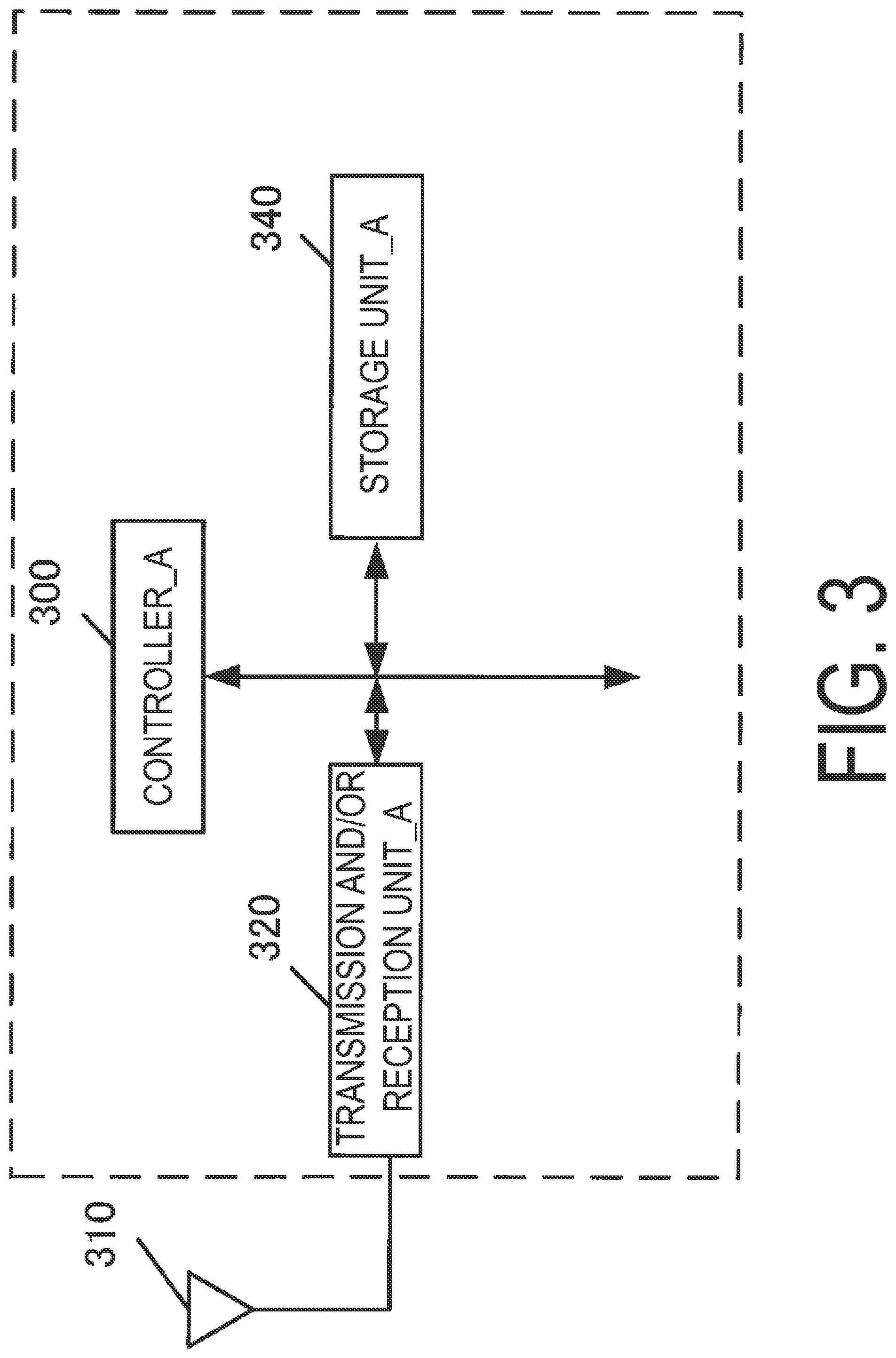 Patent US12445949 Figure 3 – Method and user equipment for enhancing network slicing