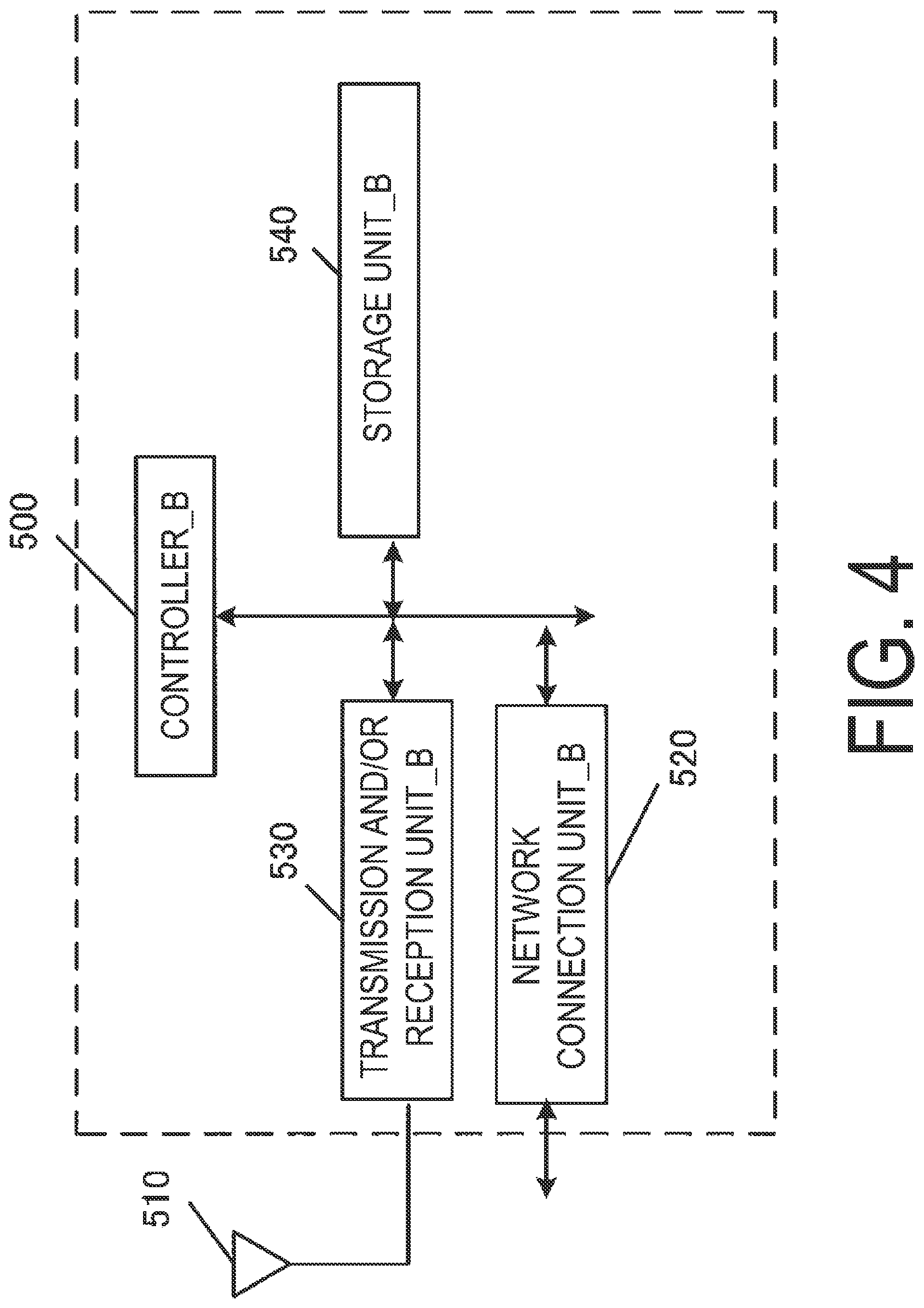 Patent US12445949 Figure 4 – Method and user equipment for enhancing network slicing