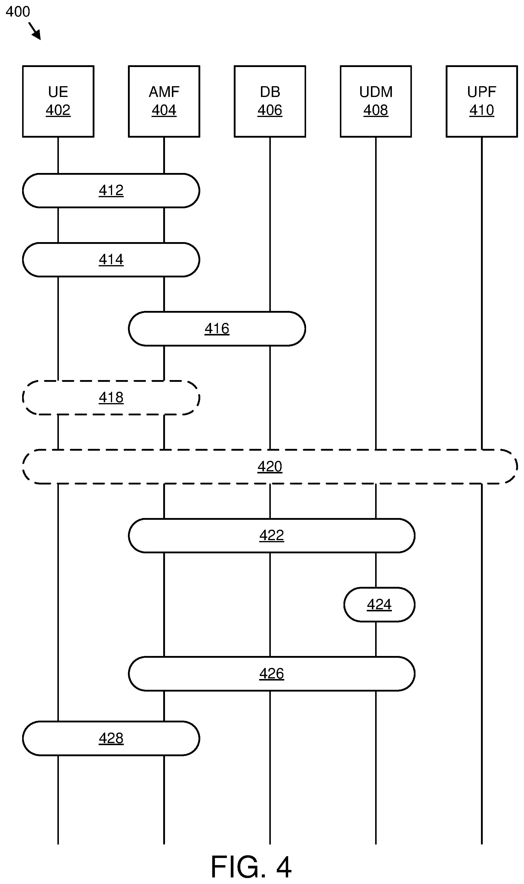 Patent US12445950 Figure 4 – Indicating a network for a remote unit
