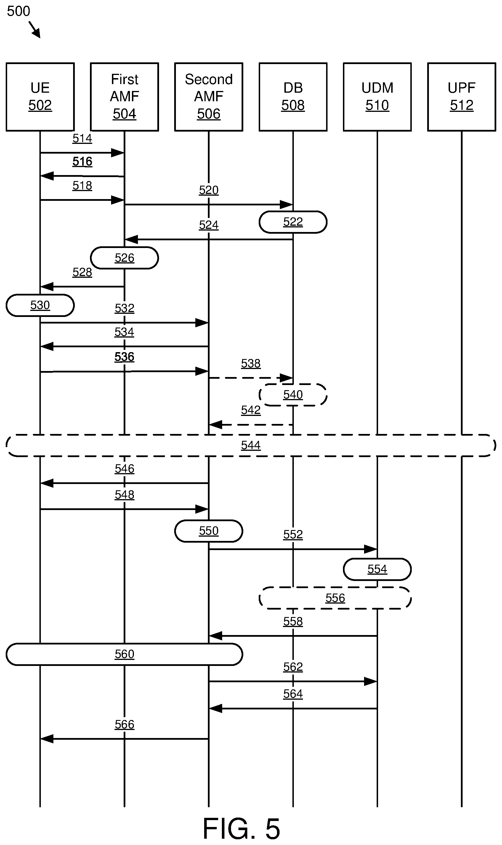Patent US12445950 Figure 5 – Indicating a network for a remote unit