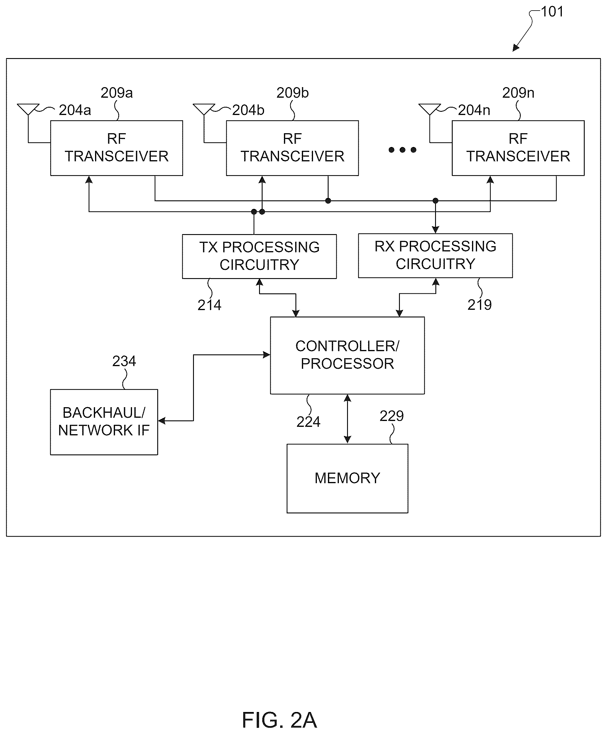 Patent US12445953 Figure 2 – Restricted TWT enhanced information advertisement procedure for next generation WLAN