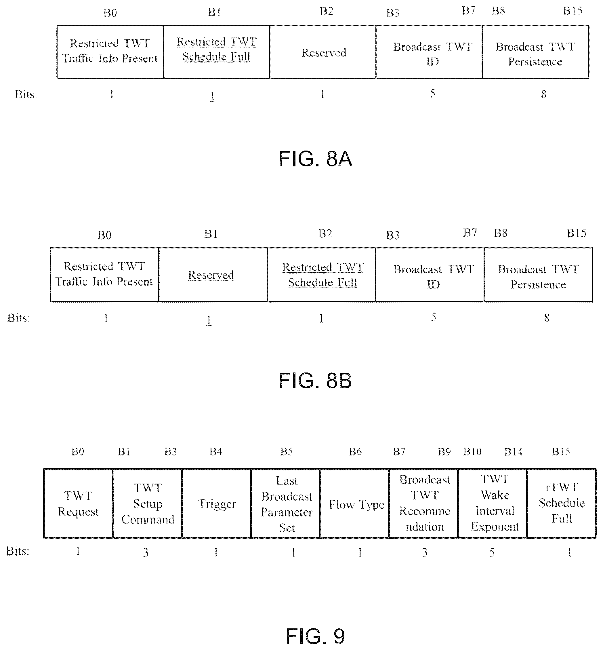 Patent US12445953 Figure 11 – Restricted TWT enhanced information advertisement procedure for next generation WLAN