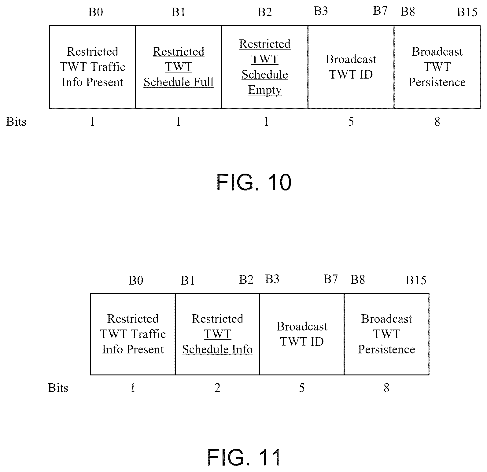 Patent US12445953 Figure 12 – Restricted TWT enhanced information advertisement procedure for next generation WLAN