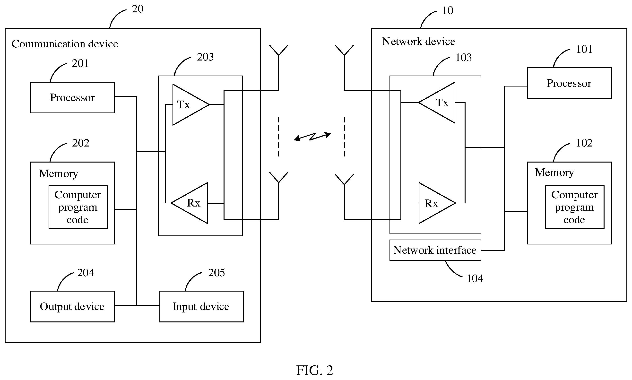 Patent US12445957 Figure 2 – Operation mode indication method, apparatus, and system