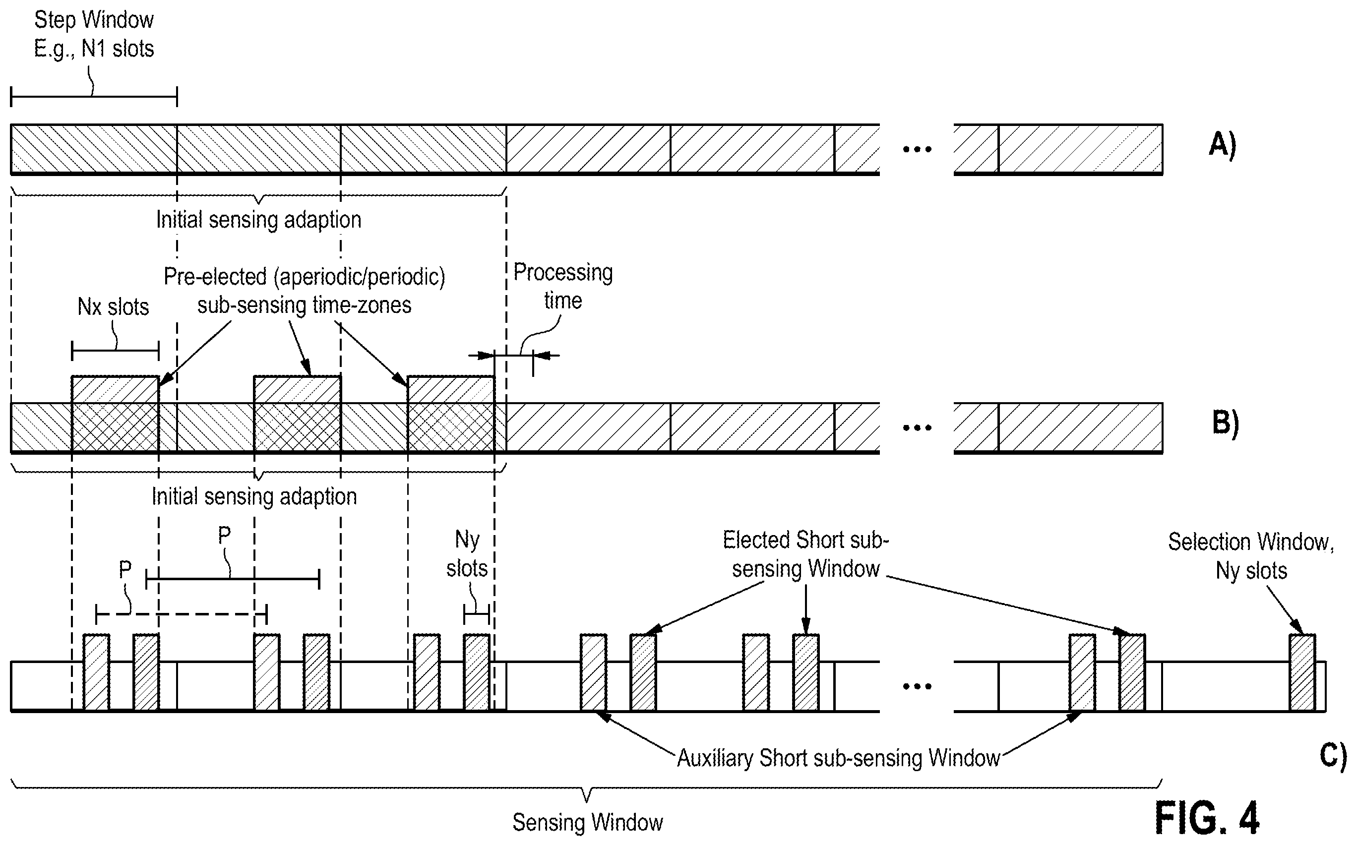 Patent US12445958 Figure 4 – Methods and apparatuses for radio communication