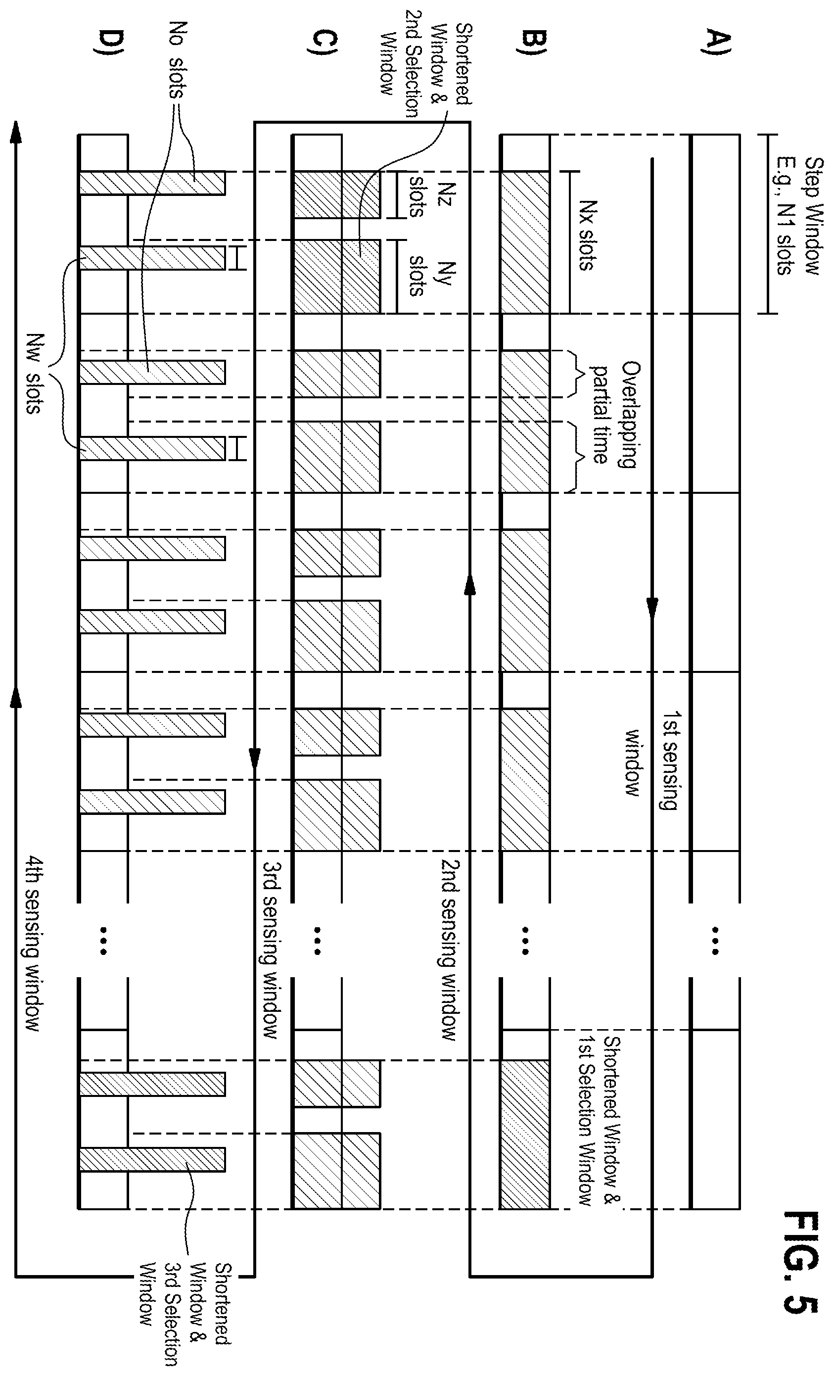 Patent US12445958 Figure 5 – Methods and apparatuses for radio communication