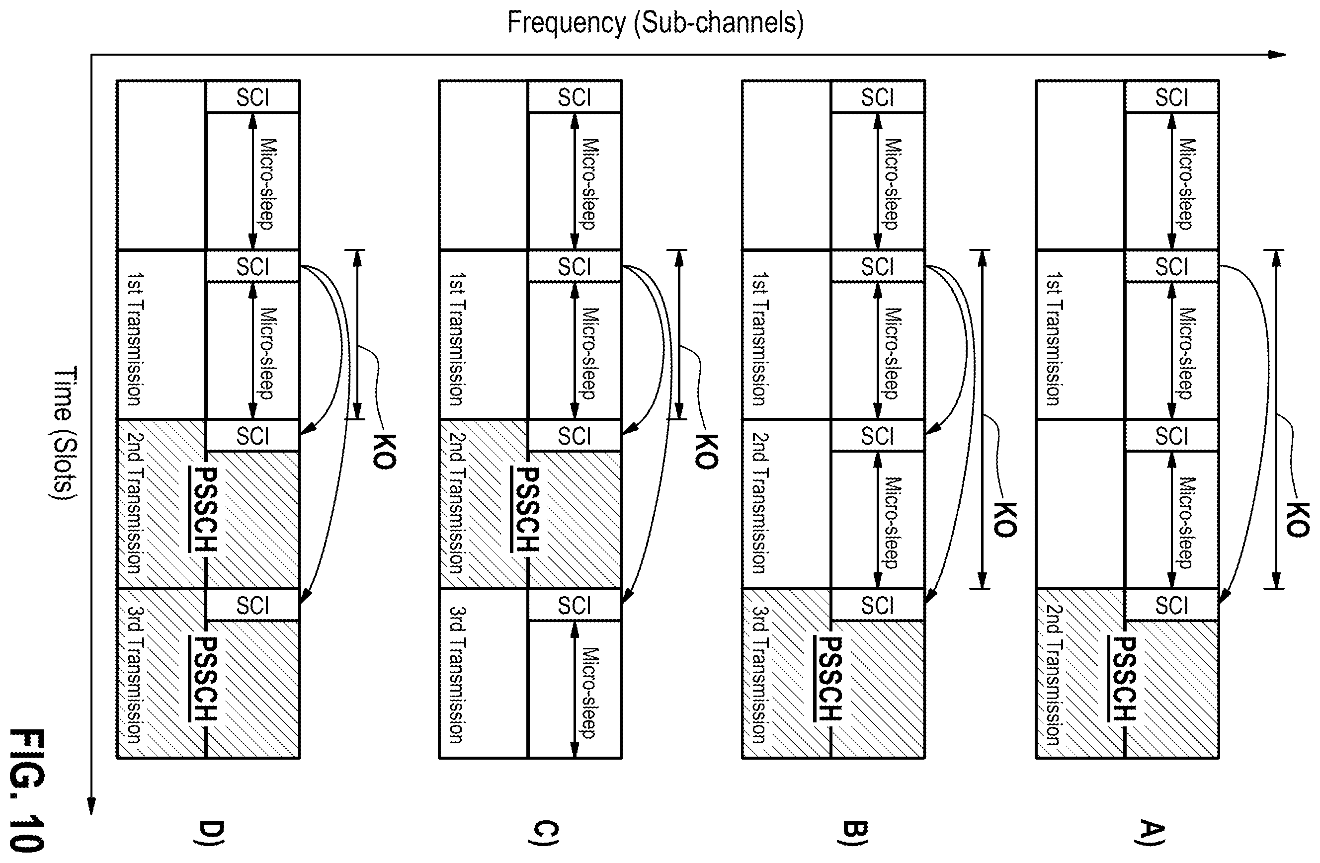 Patent US12445958 Figure 10 – Methods and apparatuses for radio communication