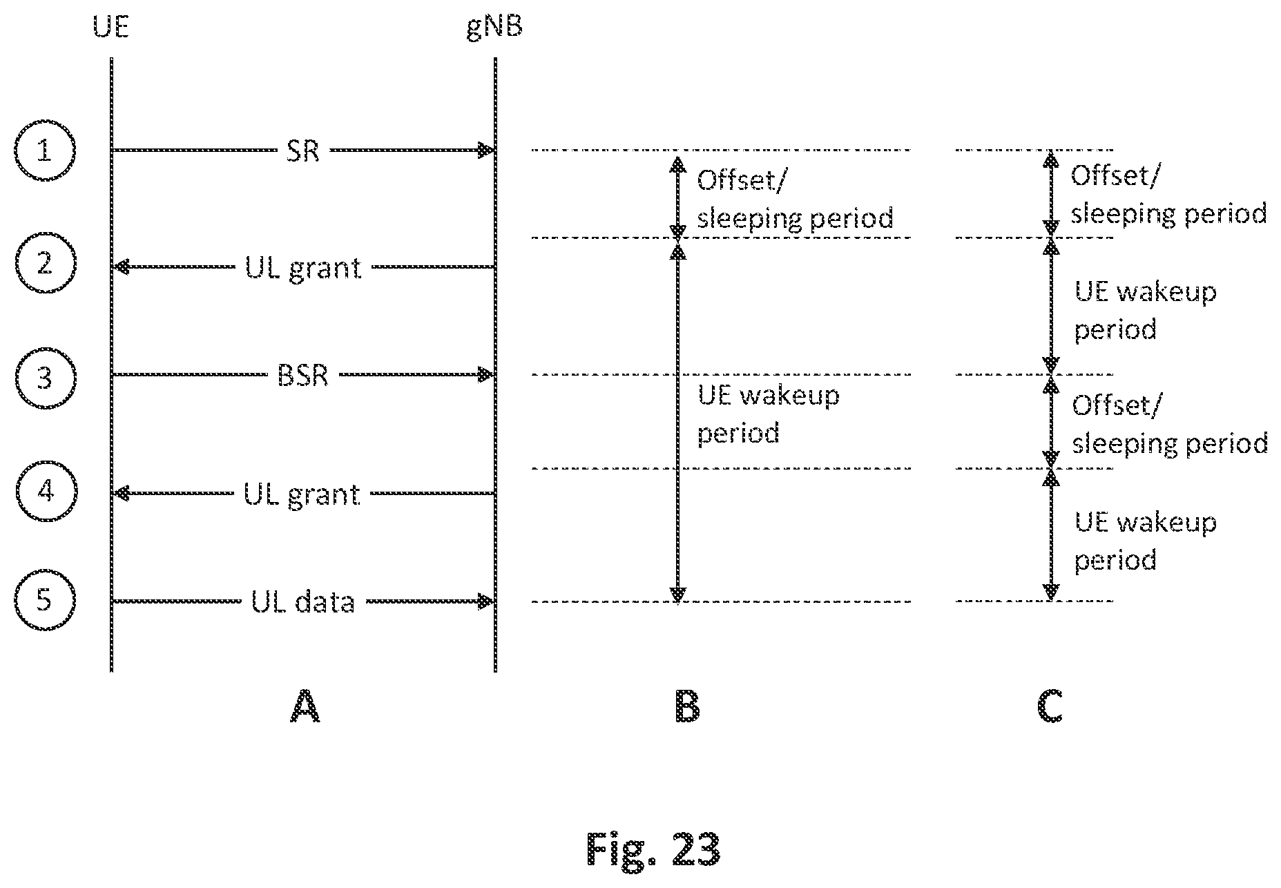 Patent US12445959 Figure 13 – Transceiver device and scheduling device