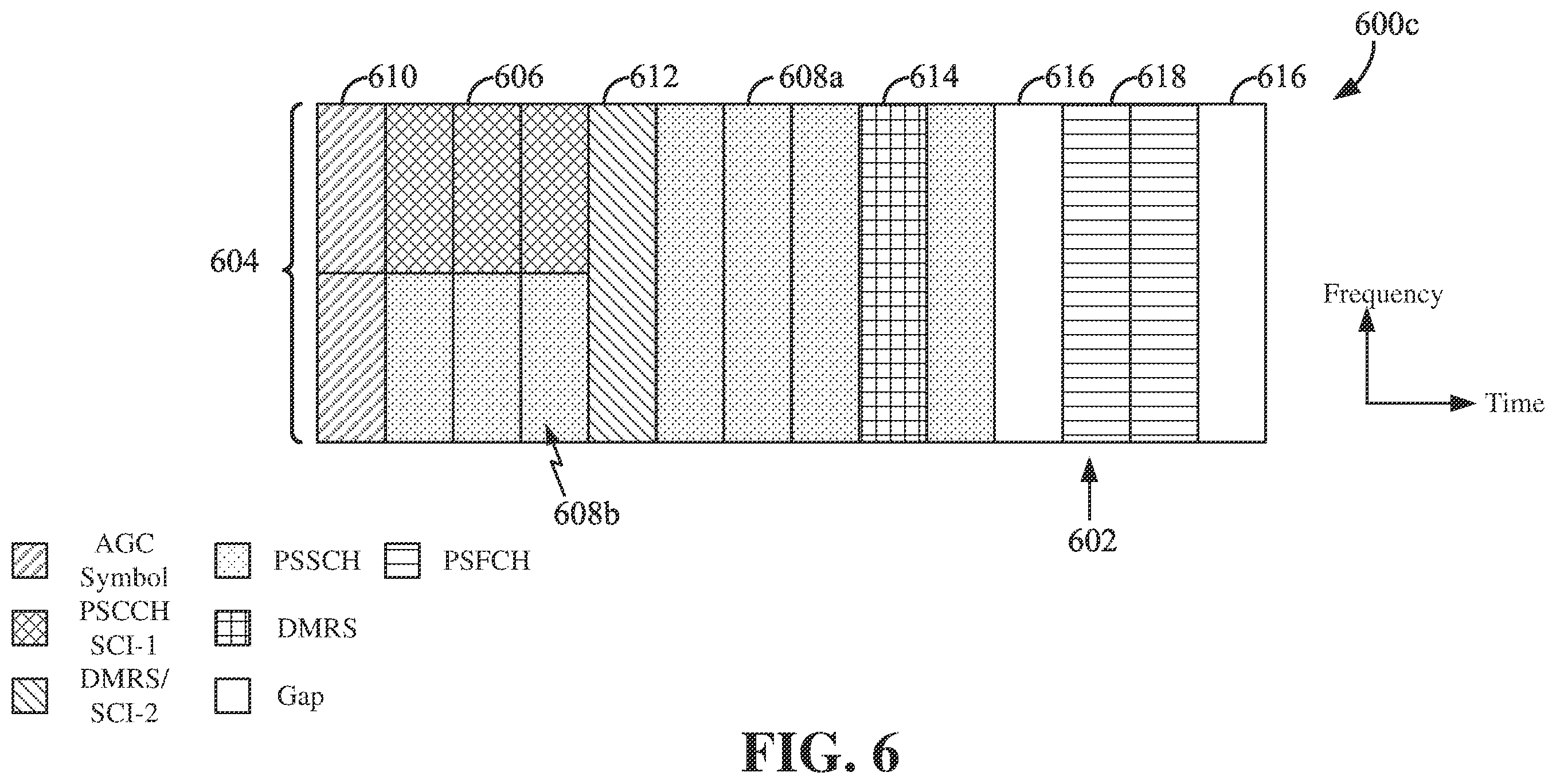 Patent US12445960 Figure 6 – Discontinuous reception in sidelink communication based on a direct frame number
