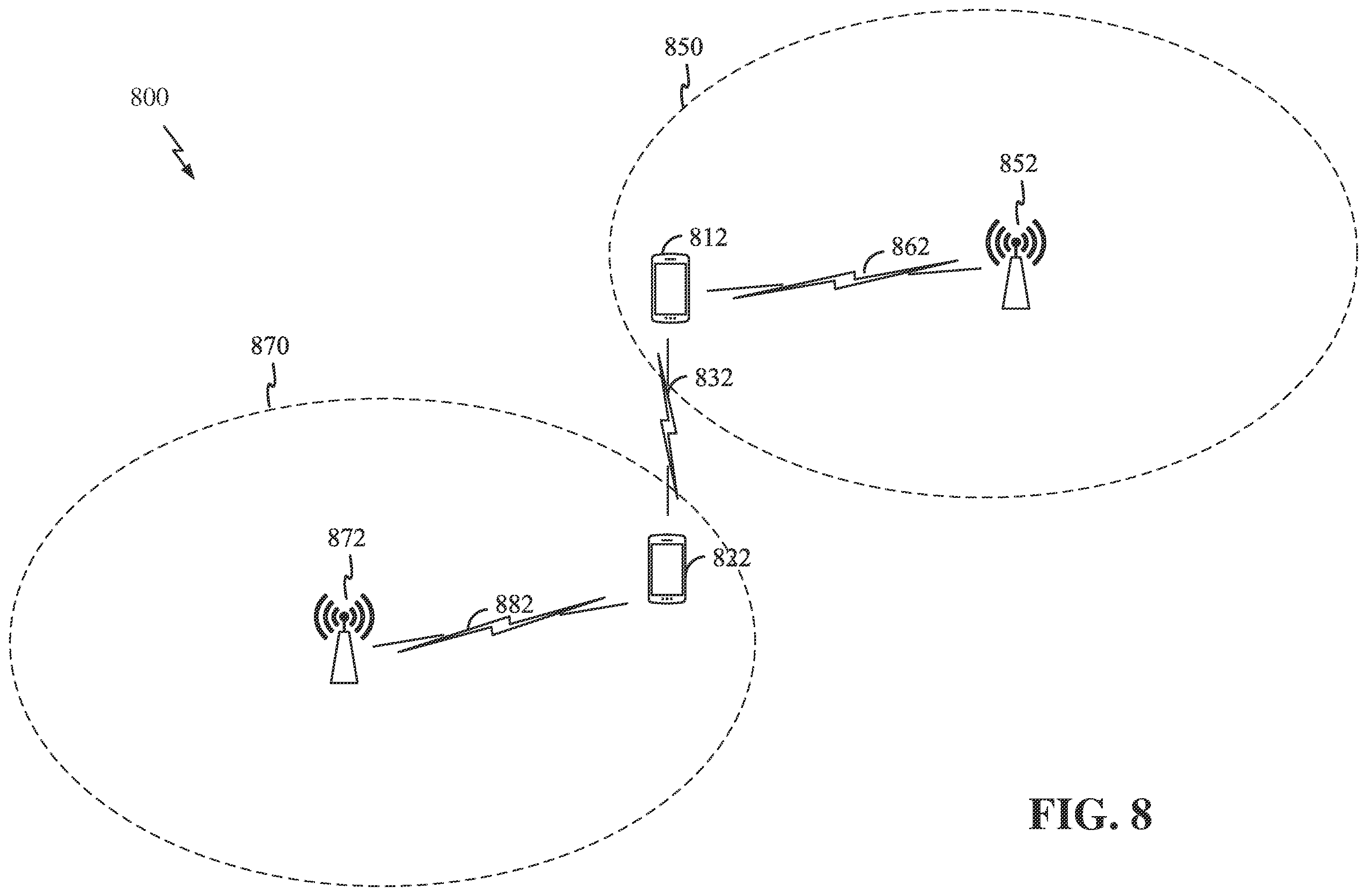 Patent US12445960 Figure 8 – Discontinuous reception in sidelink communication based on a direct frame number