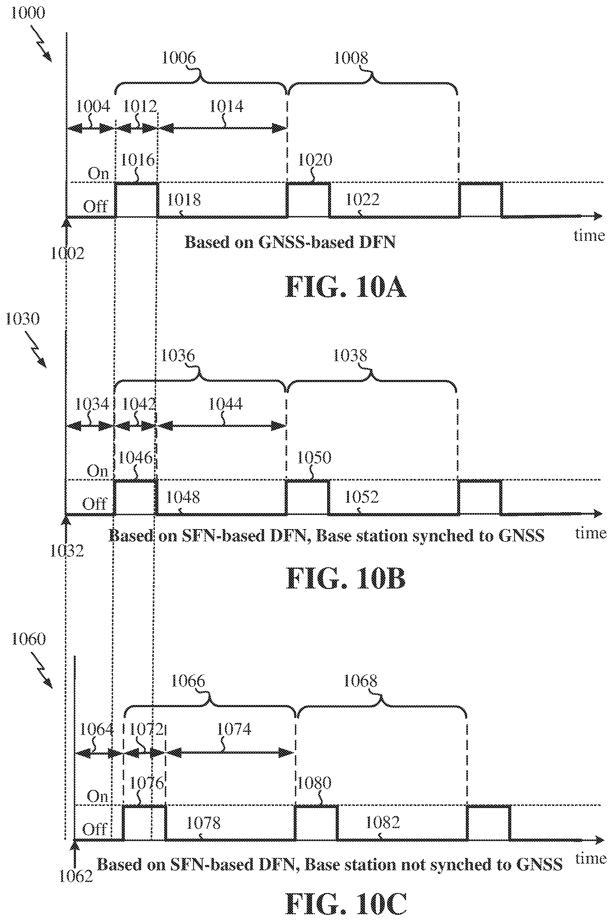 Patent US12445960 Figure 10 – Discontinuous reception in sidelink communication based on a direct frame number