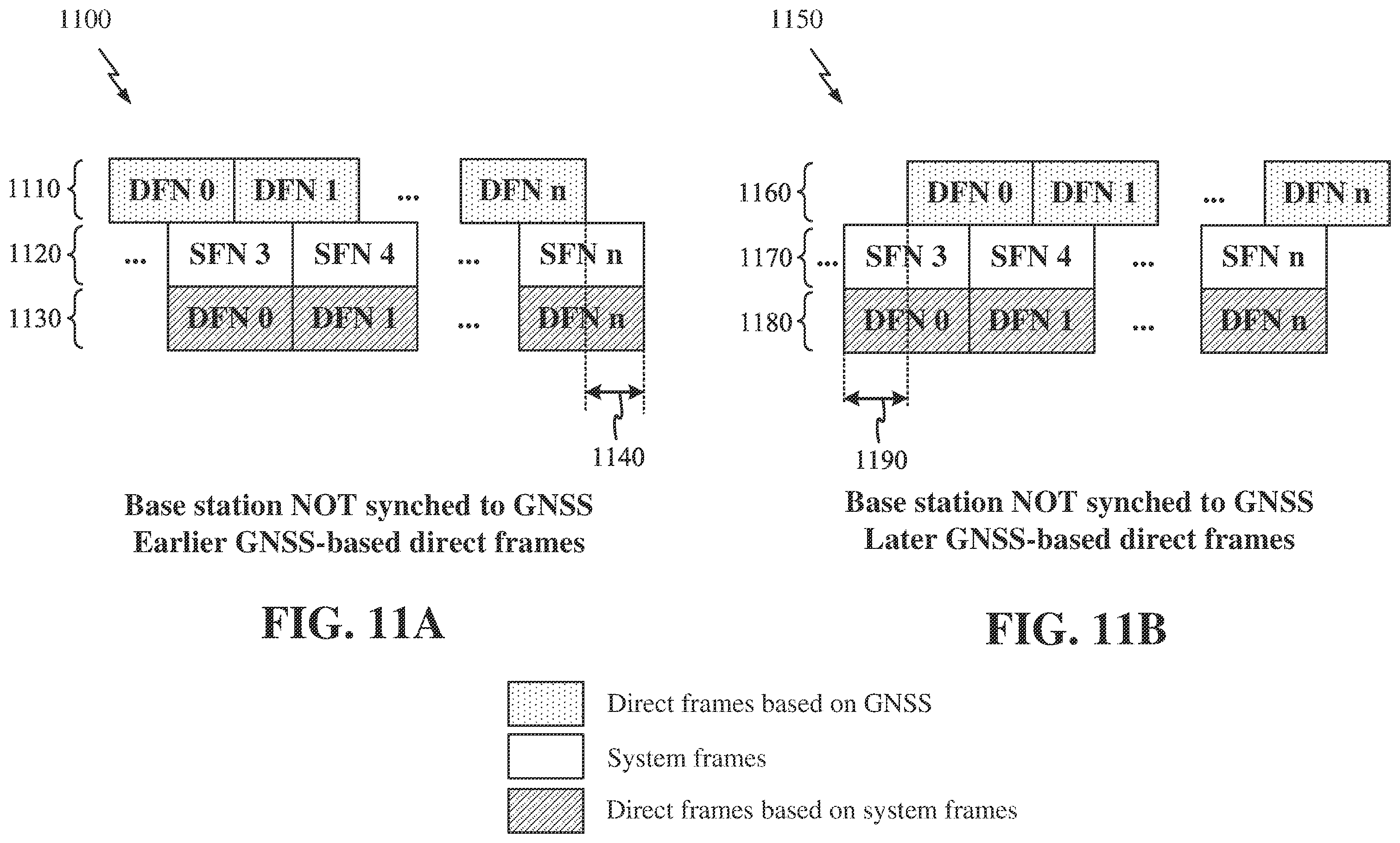 Patent US12445960 Figure 11 – Discontinuous reception in sidelink communication based on a direct frame number
