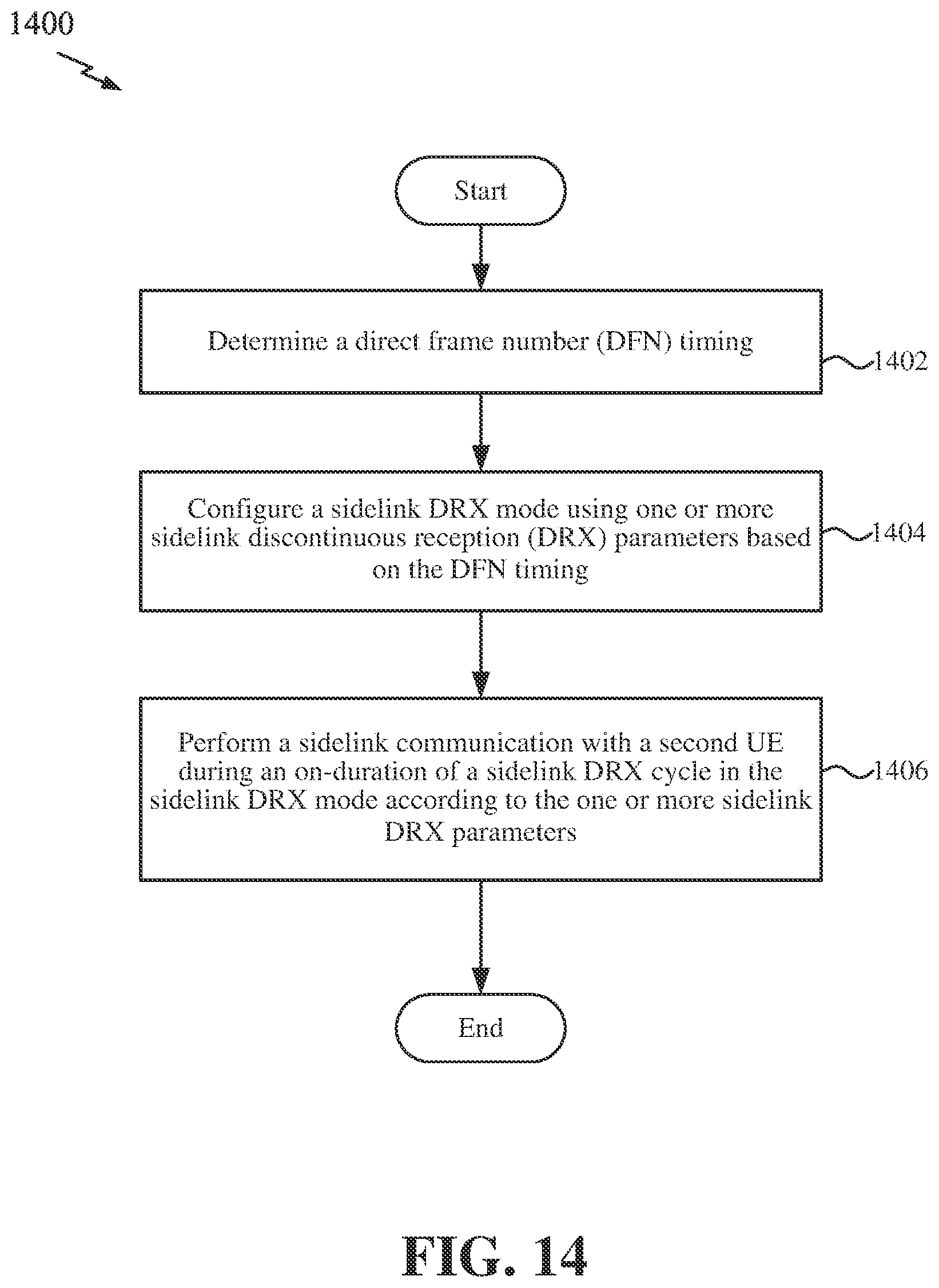Patent US12445960 Figure 14 – Discontinuous reception in sidelink communication based on a direct frame number