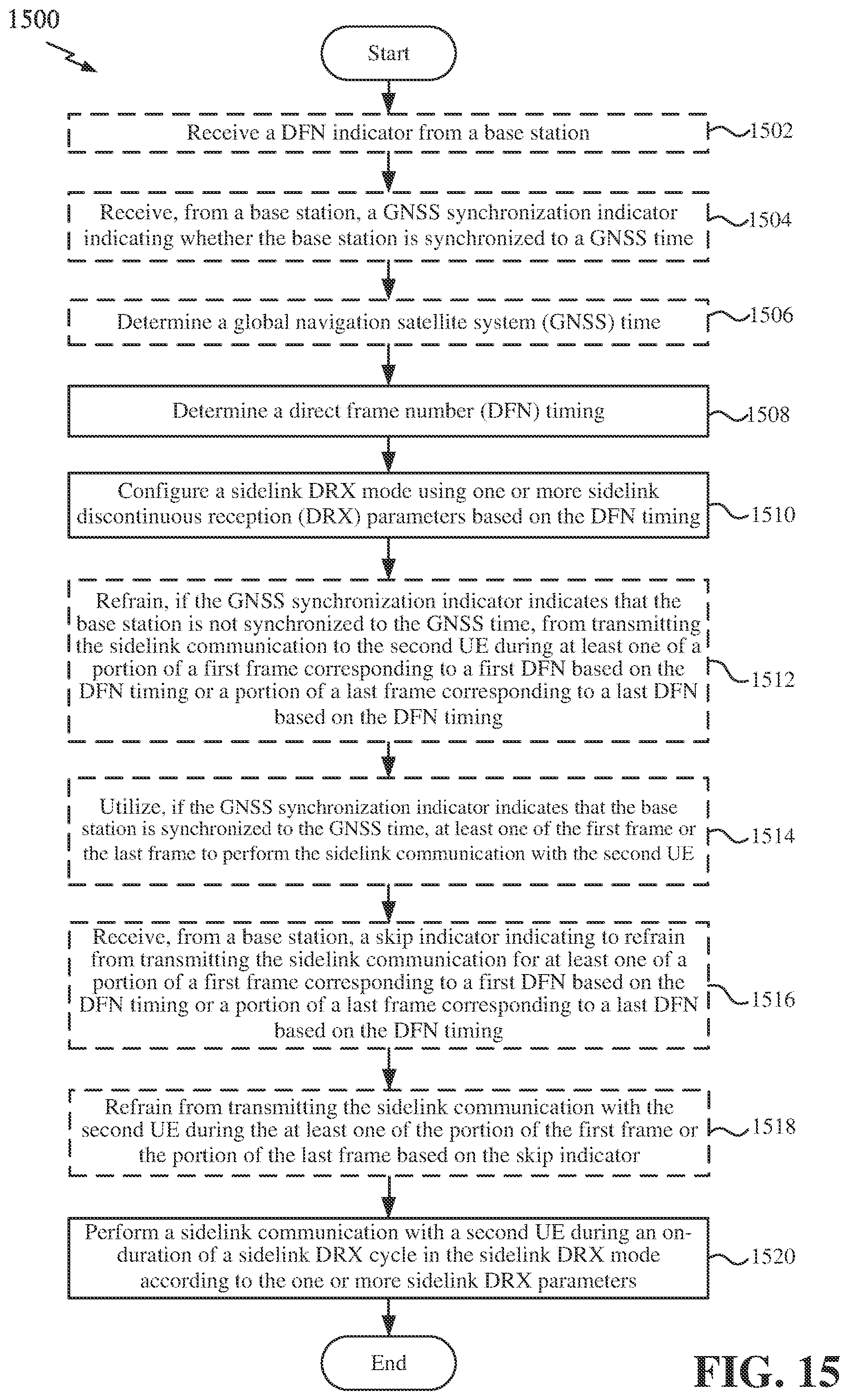 Patent US12445960 Figure 15 – Discontinuous reception in sidelink communication based on a direct frame number