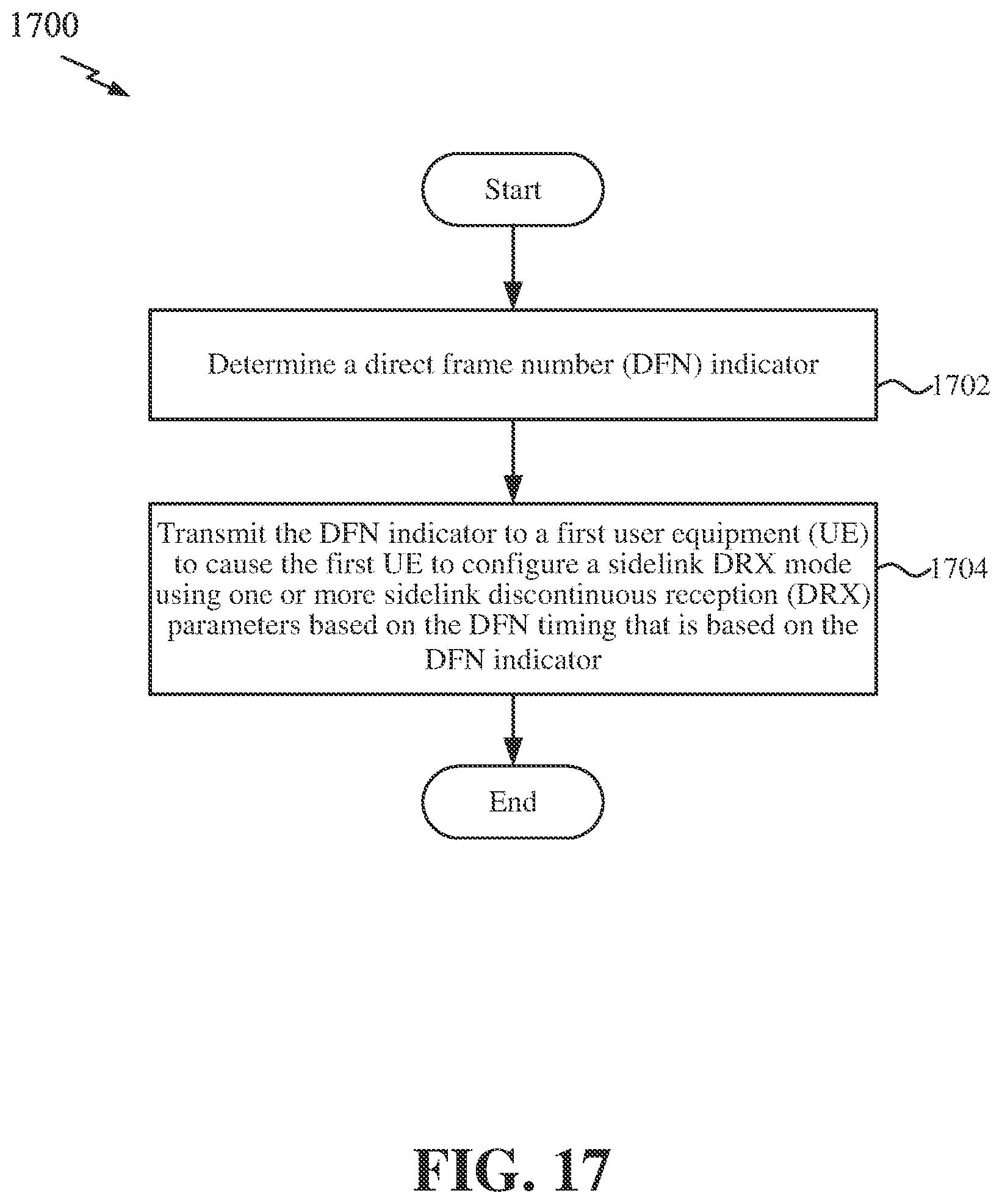 Patent US12445960 Figure 17 – Discontinuous reception in sidelink communication based on a direct frame number