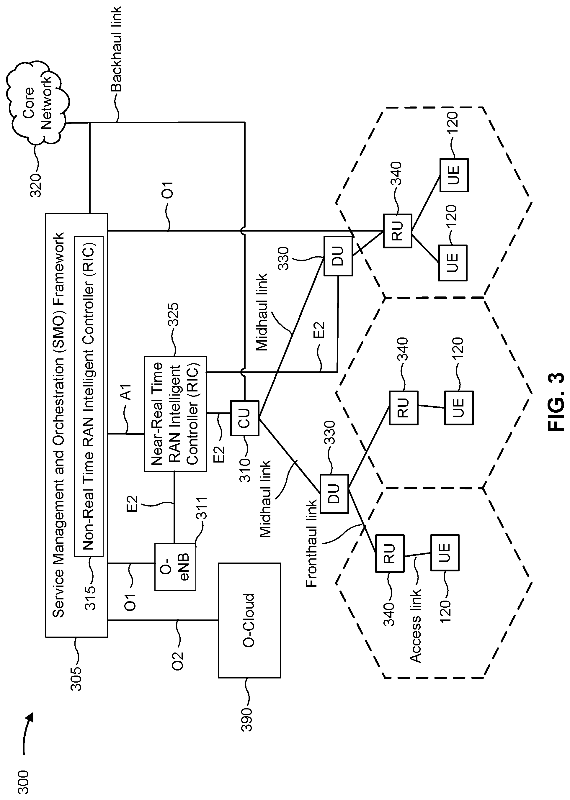 Patent US12445961 Figure 3 – Beam failure detection reference signal monitoring for discontinuous reception