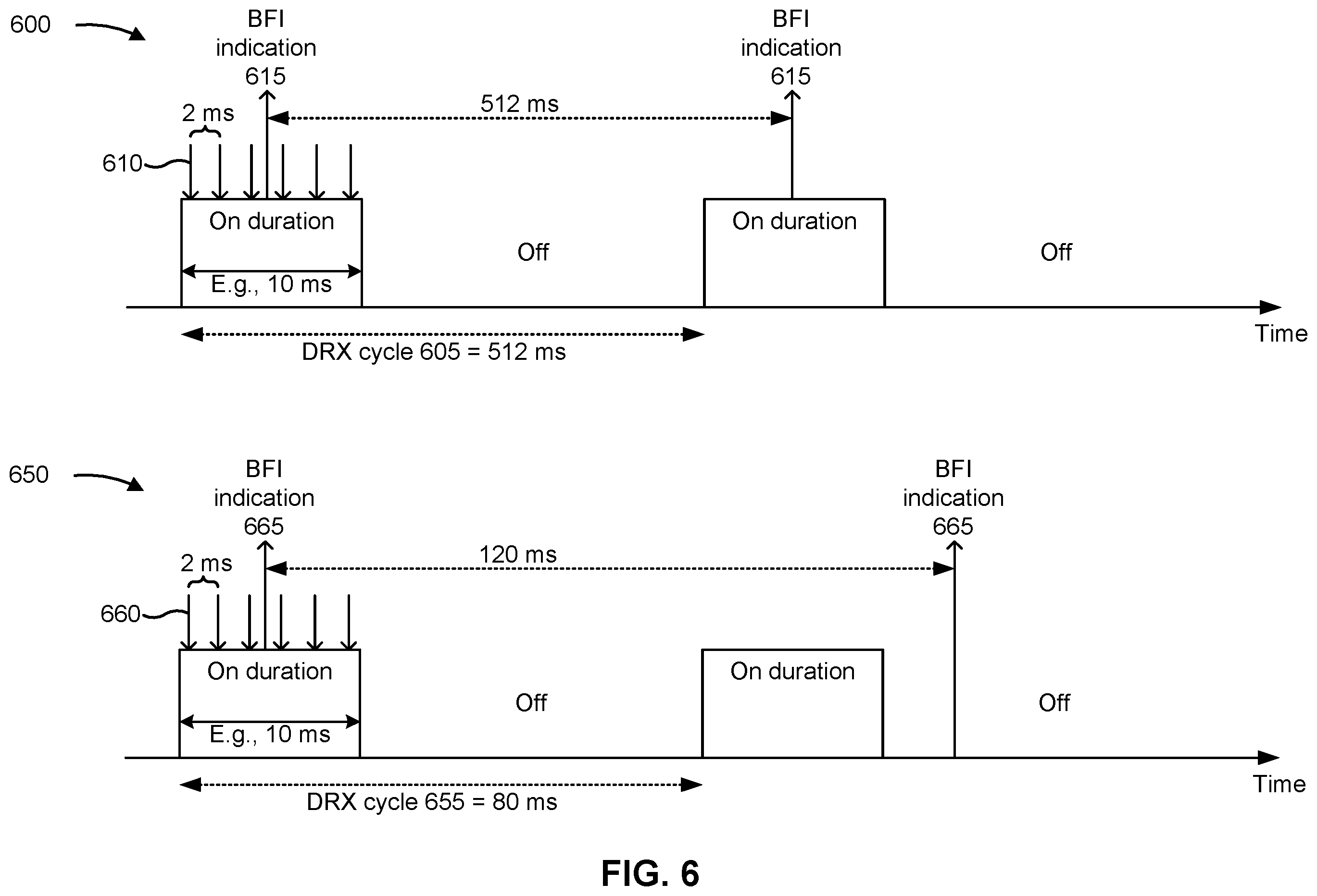 Patent US12445961 Figure 6 – Beam failure detection reference signal monitoring for discontinuous reception