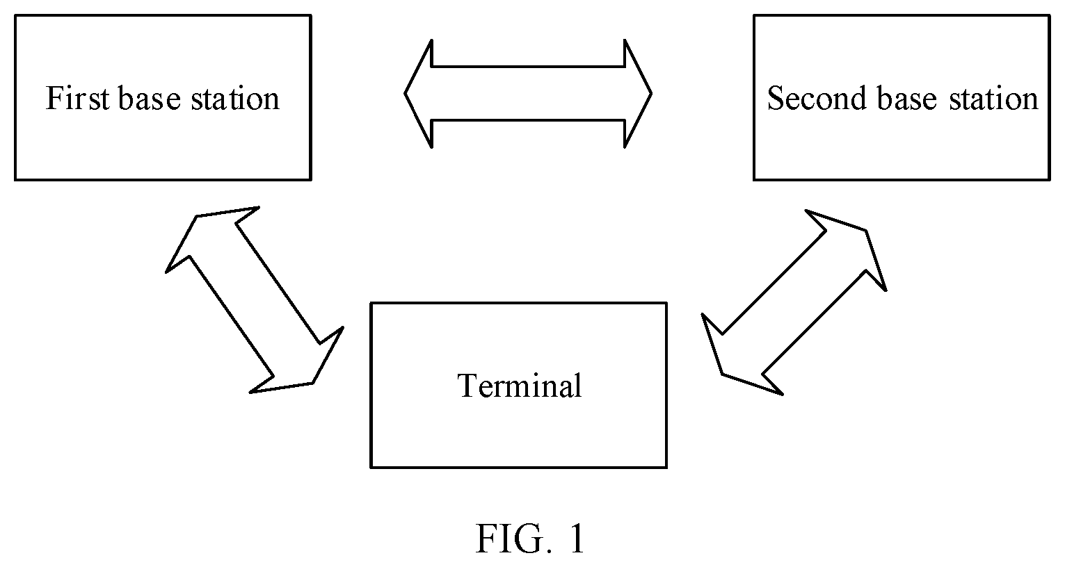 Patent US12445968 Figure 1 – Transmit power control method, terminal, chip system, and system