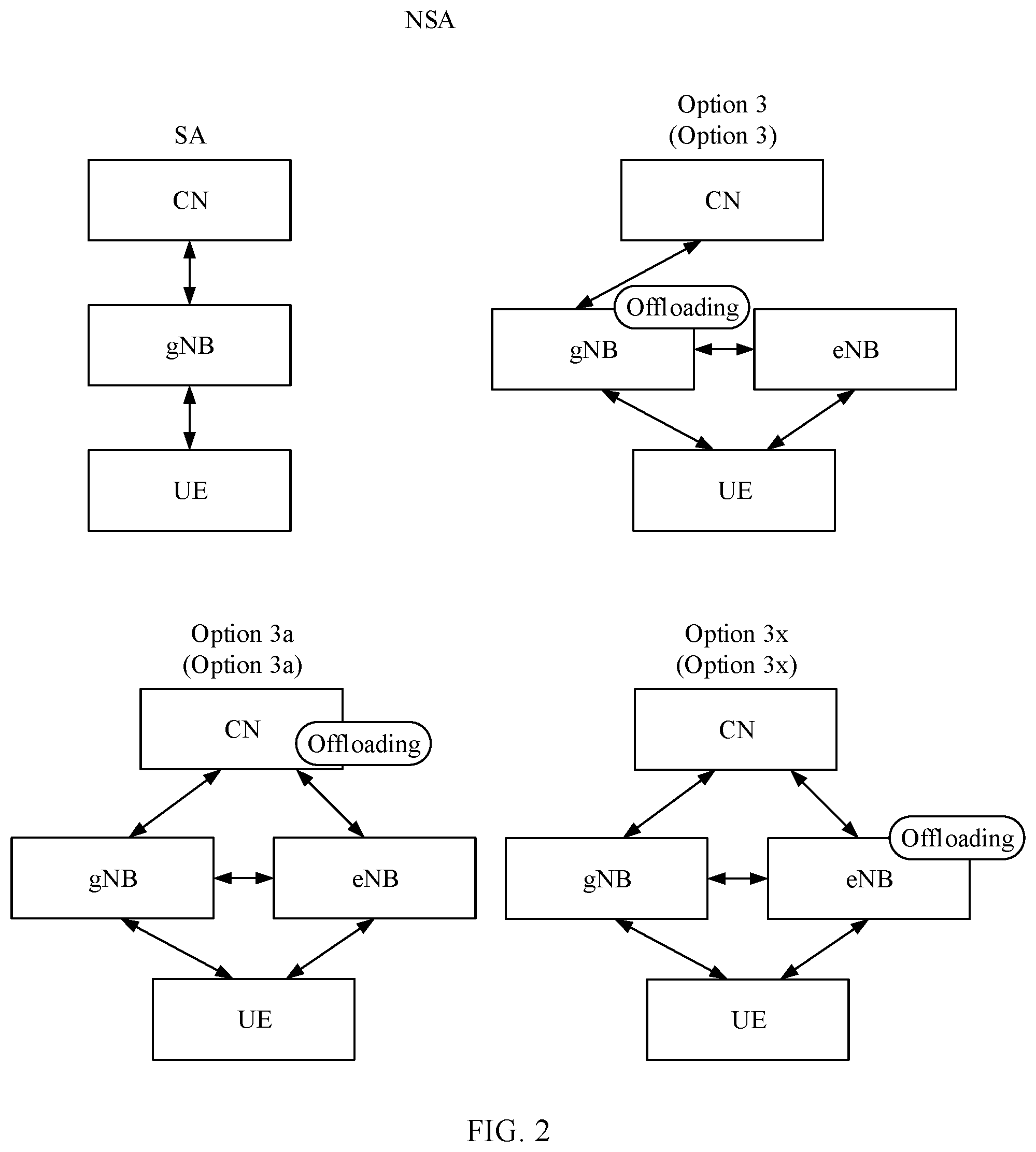 Patent US12445968 Figure 2 – Transmit power control method, terminal, chip system, and system