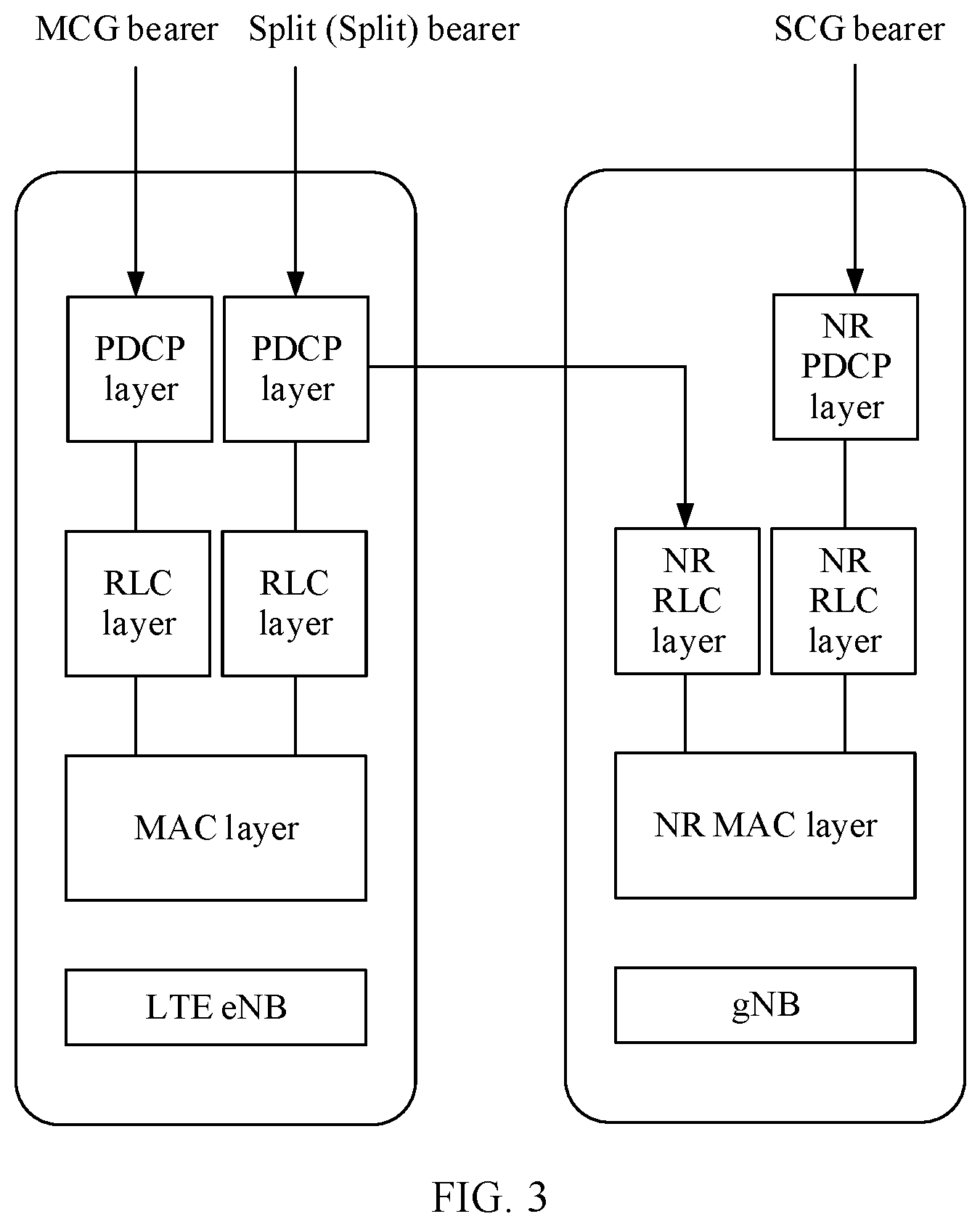 Patent US12445968 Figure 3 – Transmit power control method, terminal, chip system, and system
