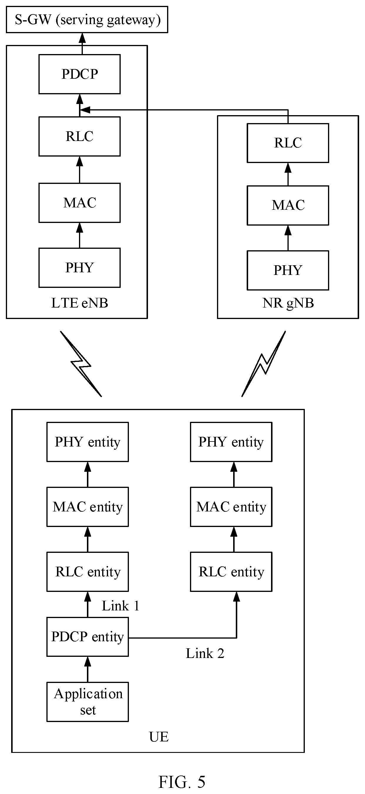 Patent US12445968 Figure 5 – Transmit power control method, terminal, chip system, and system