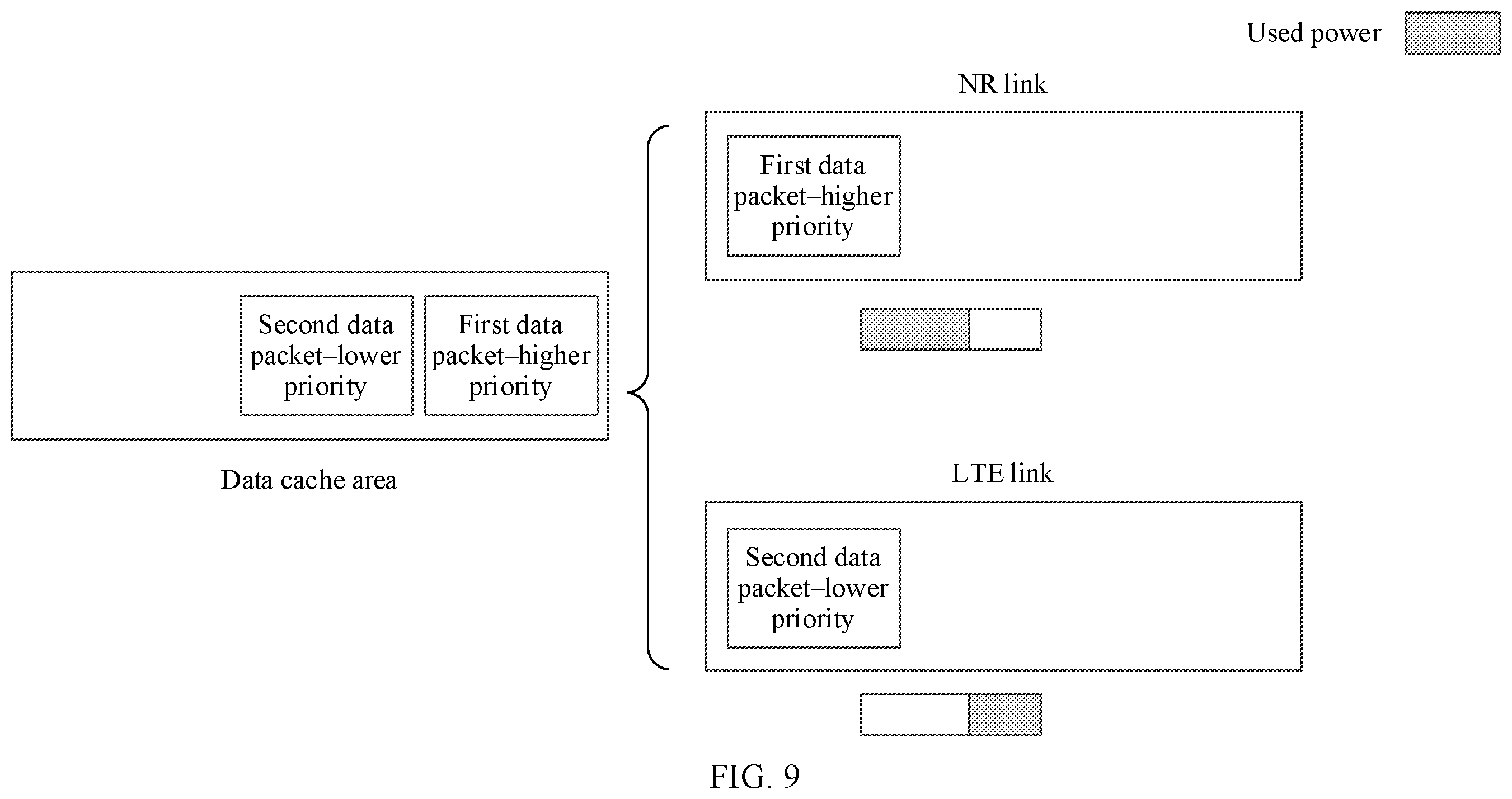 Patent US12445968 Figure 9 – Transmit power control method, terminal, chip system, and system