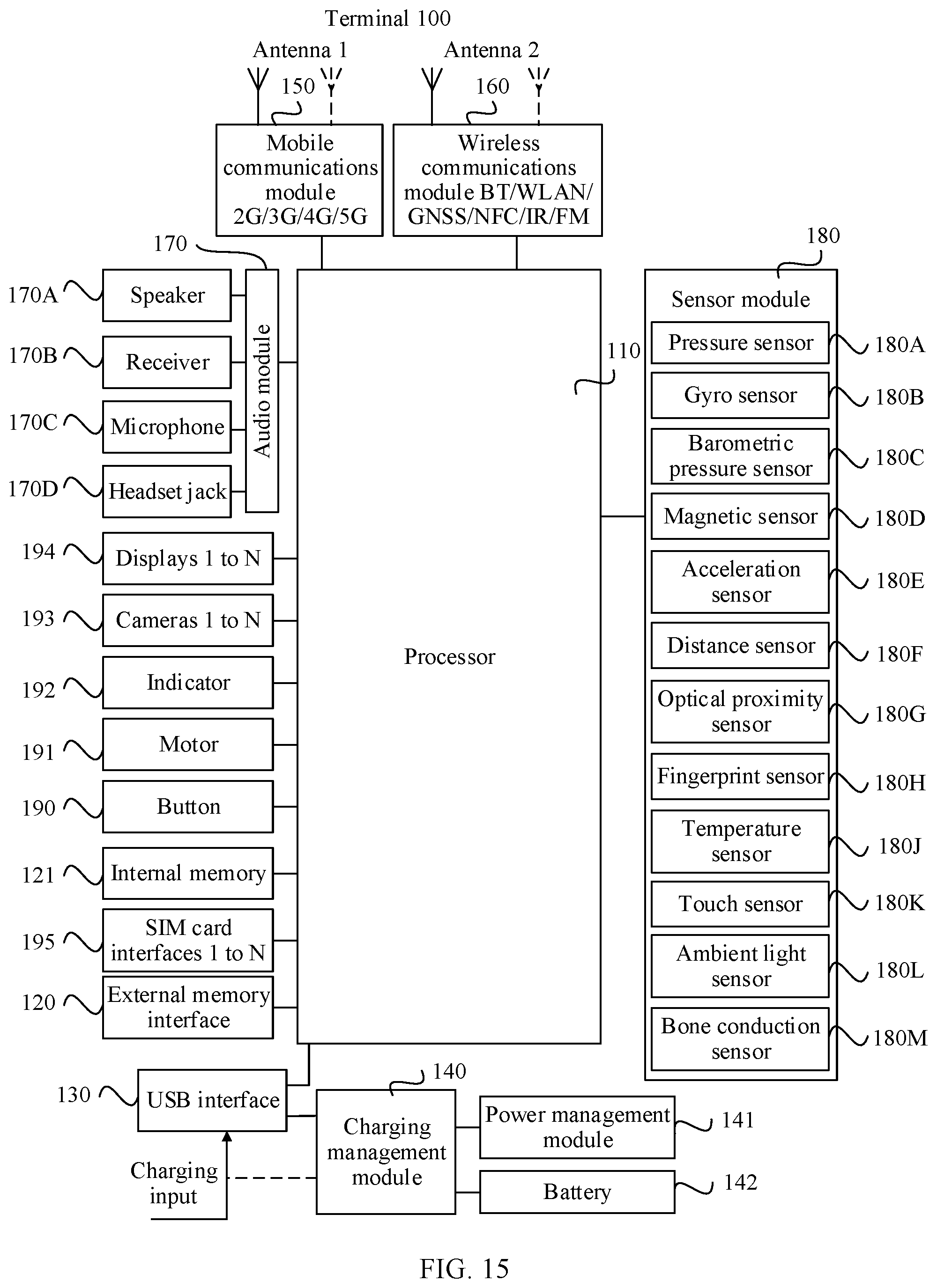 Patent US12445968 Figure 14 – Transmit power control method, terminal, chip system, and system