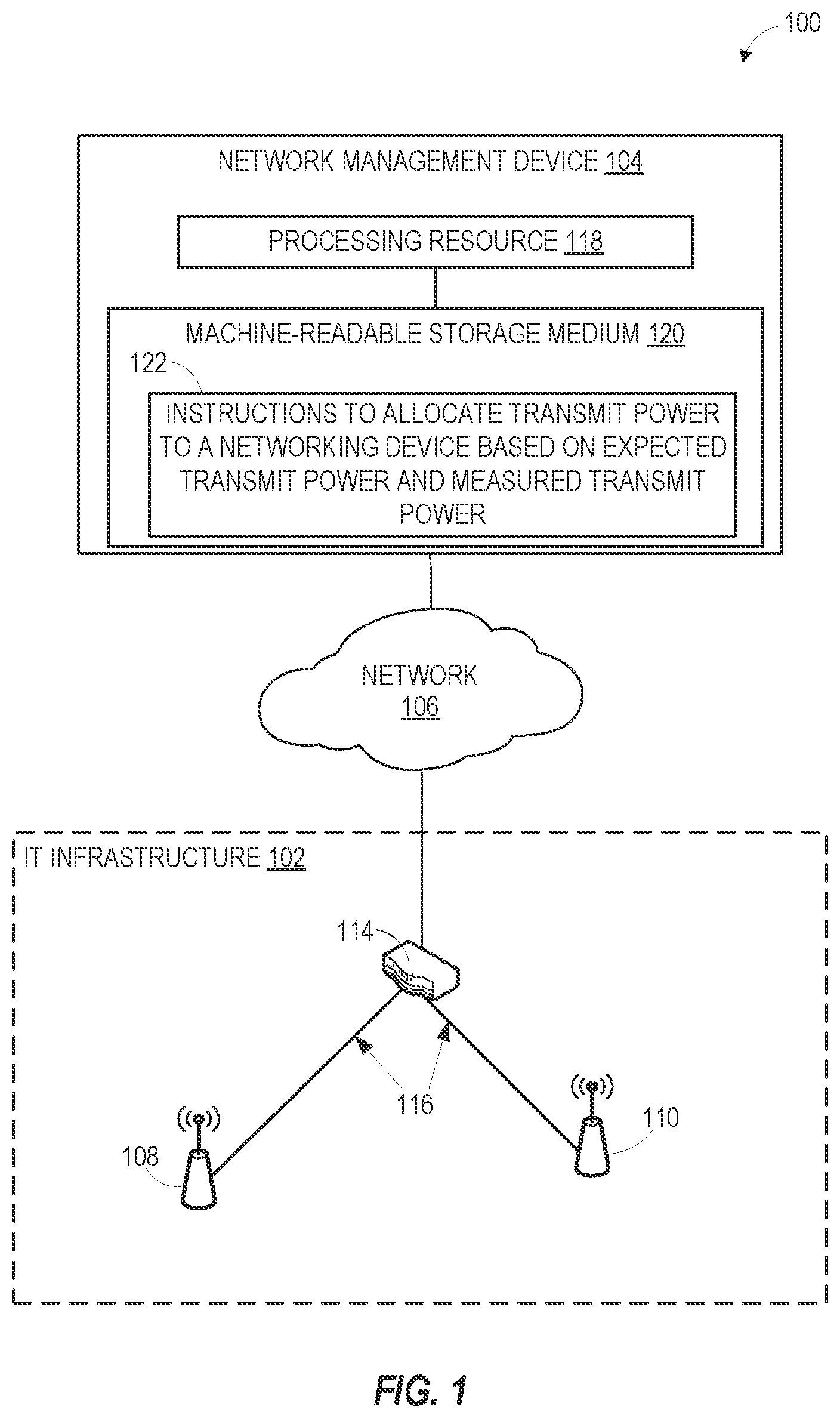 Patent US12445971 Figure 1 – Managing transmit power of networking devices