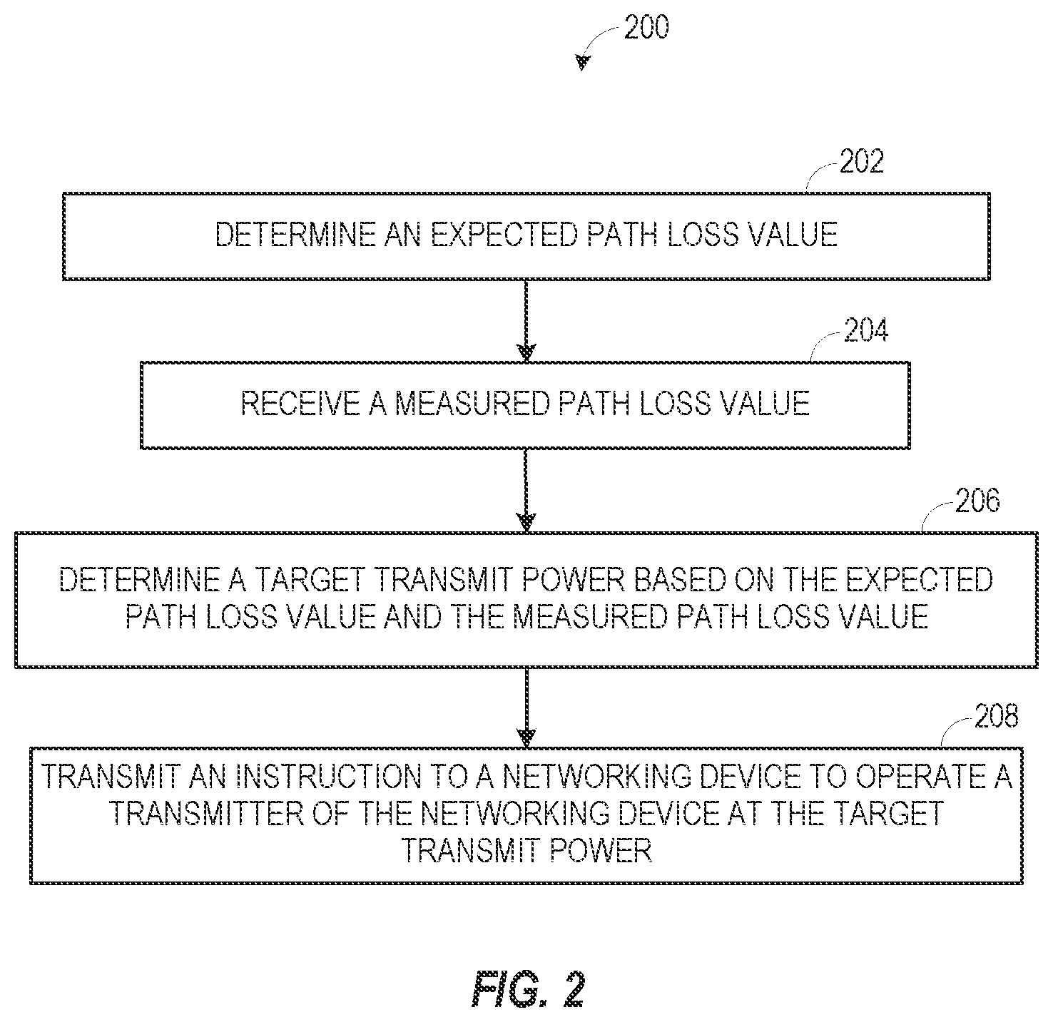 Patent US12445971 Figure 2 – Managing transmit power of networking devices