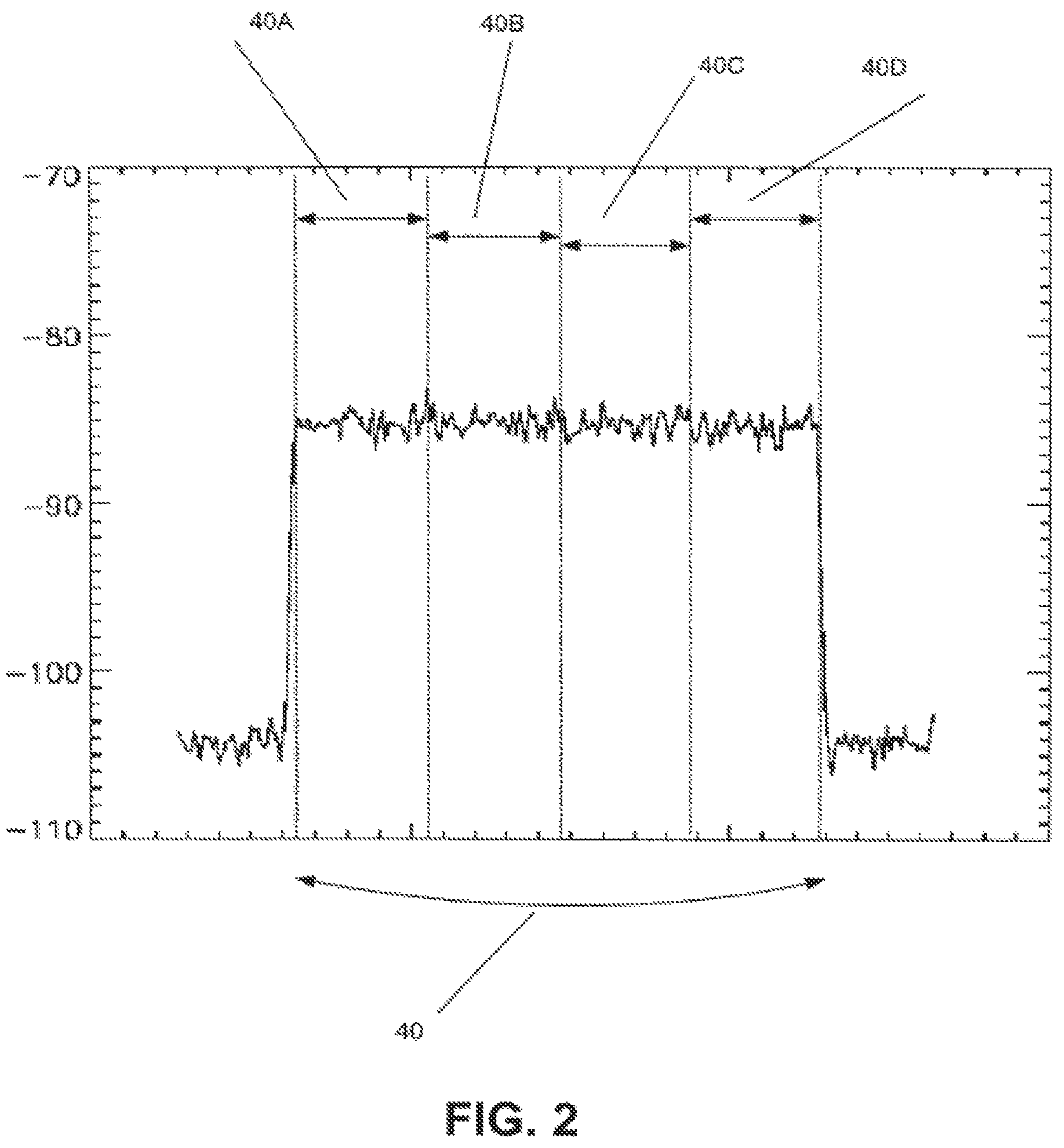 Patent US12445972 Figure 2 – Method and apparatus for performing signal conditioning to mitigate interference detected in a communication system