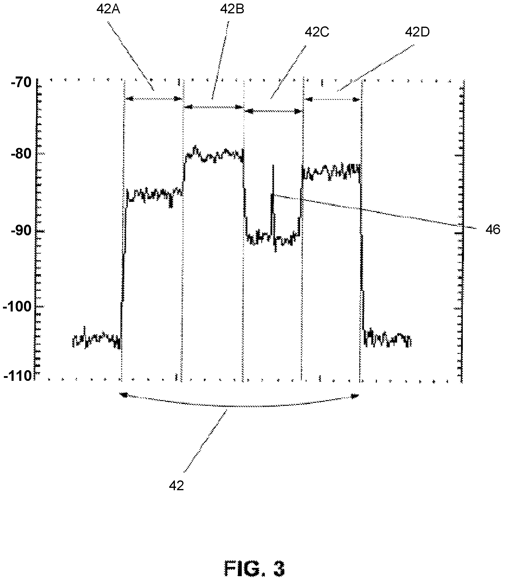 Patent US12445972 Figure 3 – Method and apparatus for performing signal conditioning to mitigate interference detected in a communication system